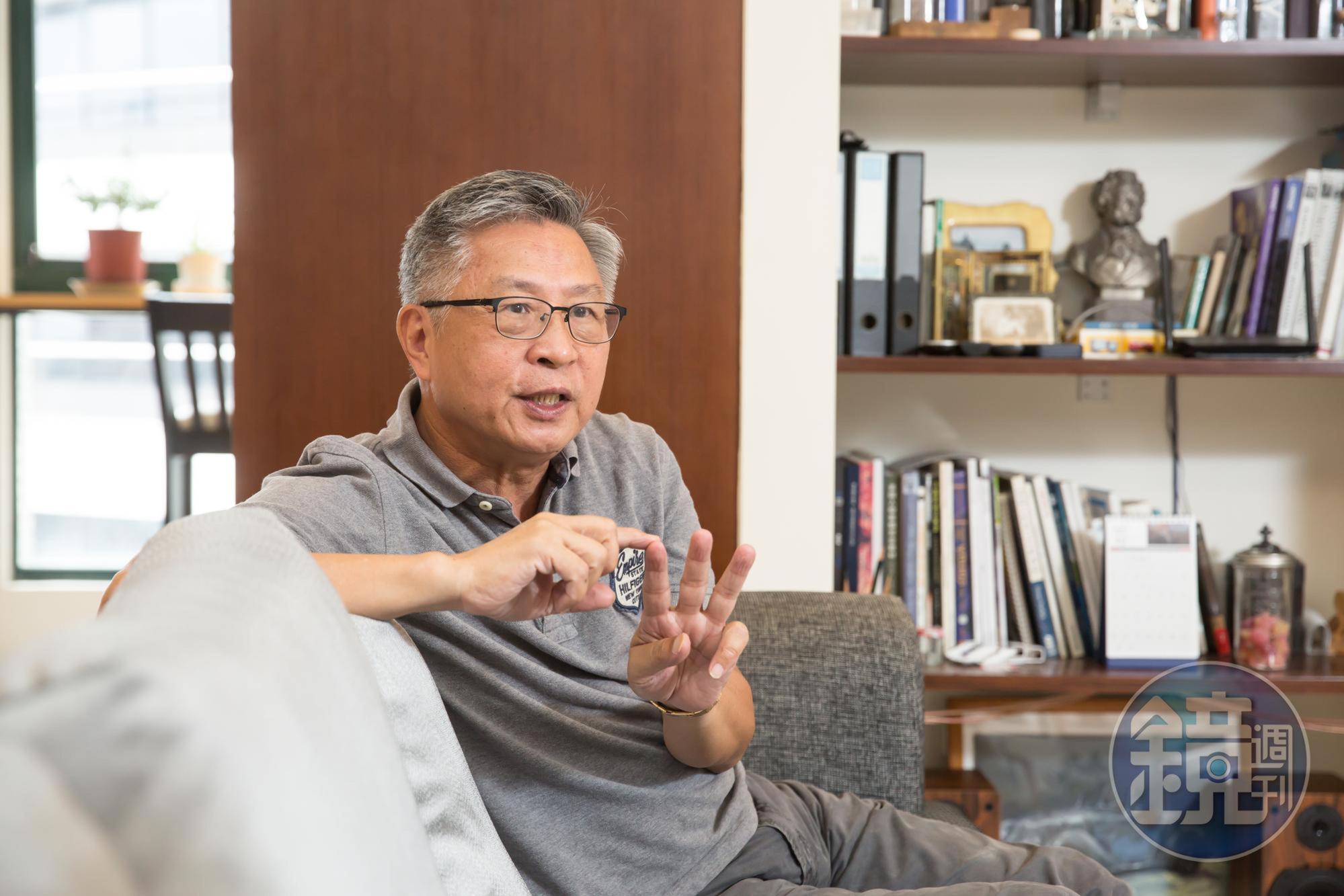 嘉裕西服前總經理江育誠退休7年實際體驗,有700萬現金就在安全範圍內。