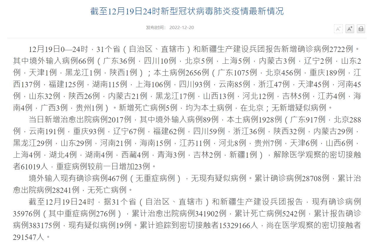 中國國家衛健委今日通報的數據，一如過往般與實際狀況有很大的落差。（翻攝自中國國家衛健委官網）