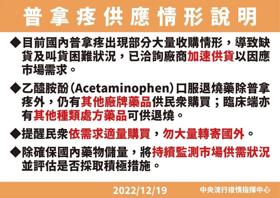 中央流行疫情指揮中心19日說明普拿疼缺貨情形。（指揮中心提供）