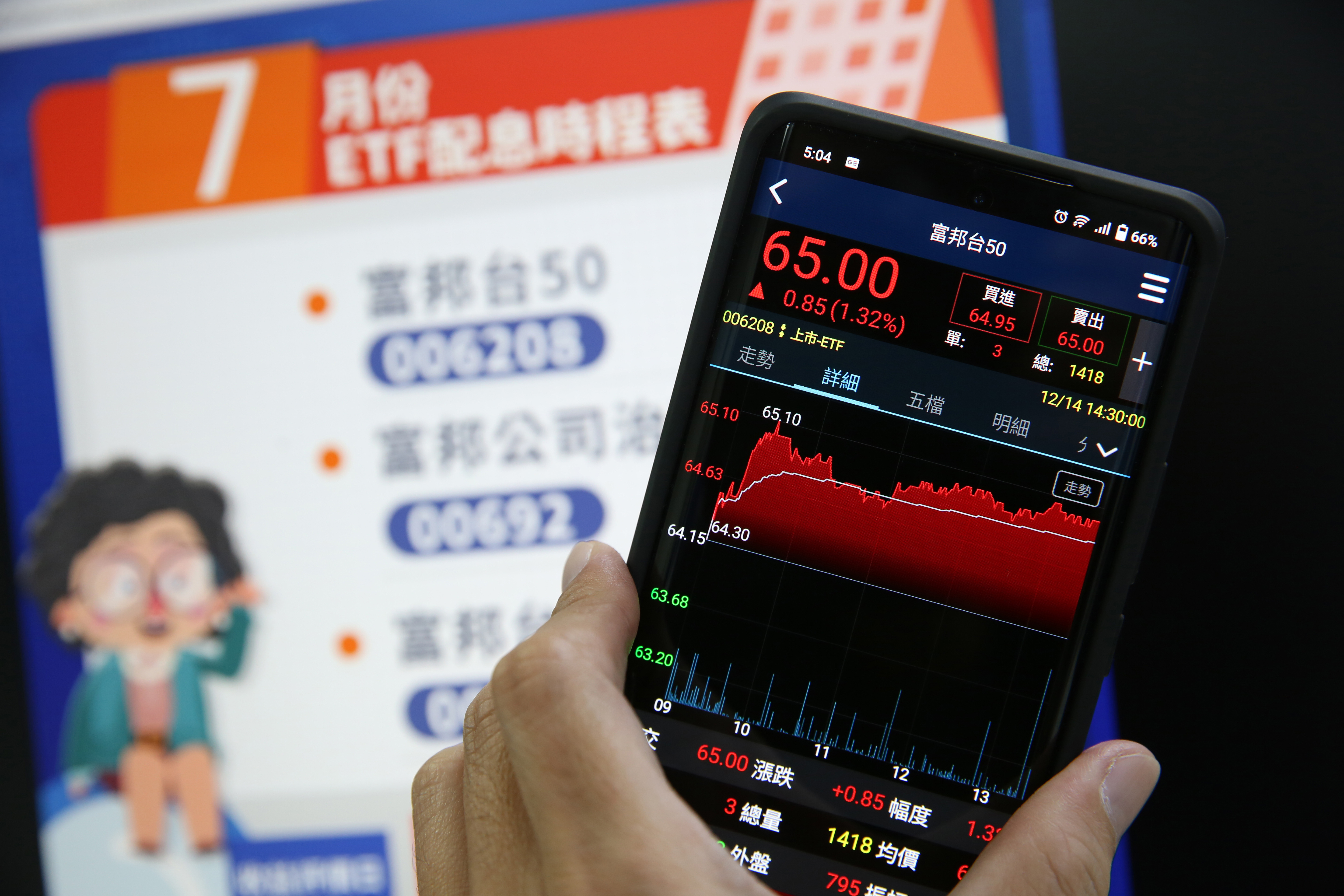 長期投資台股市值型ETF，年報酬率大有機會超過房貸利率。