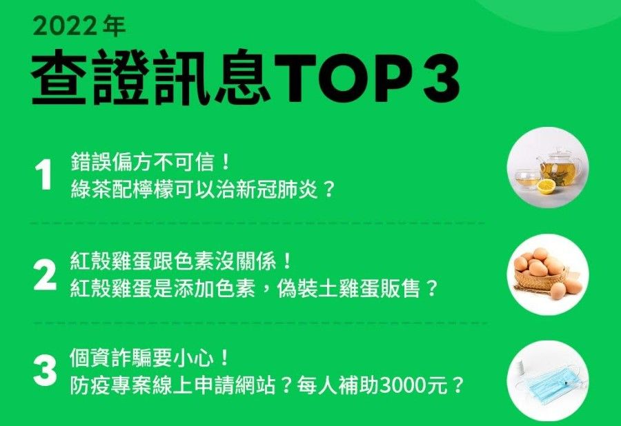 LINE近期公佈今年假訊息排行榜。（翻攝LINE官網）