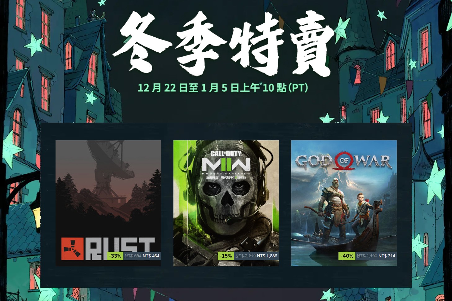 Steam冬季特賣今日凌晨展開，超過3萬款遊戲降價促銷。（翻攝自Steam）