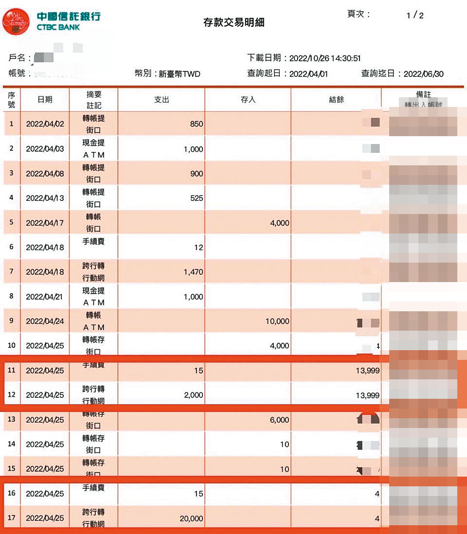 洪男常以各種理由要女友匯錢(紅框處)給他,事後卻賴帳不還。(讀者提供)