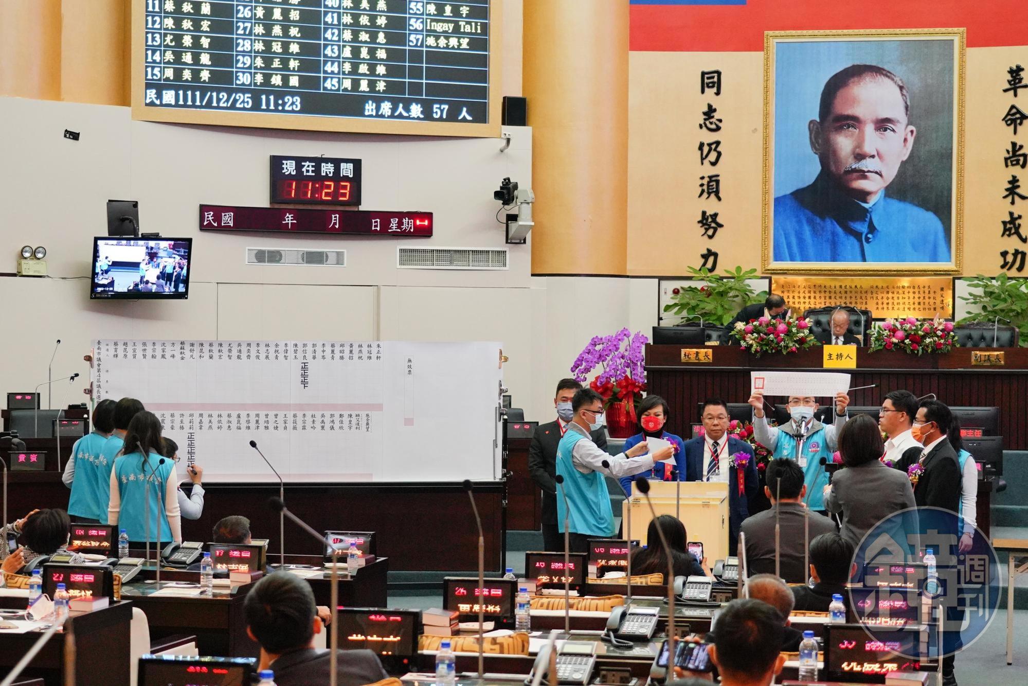 本屆正副議長選舉風波不斷,台南市議會就出現3位國民黨議員跑票投給民進黨籍的邱莉莉。