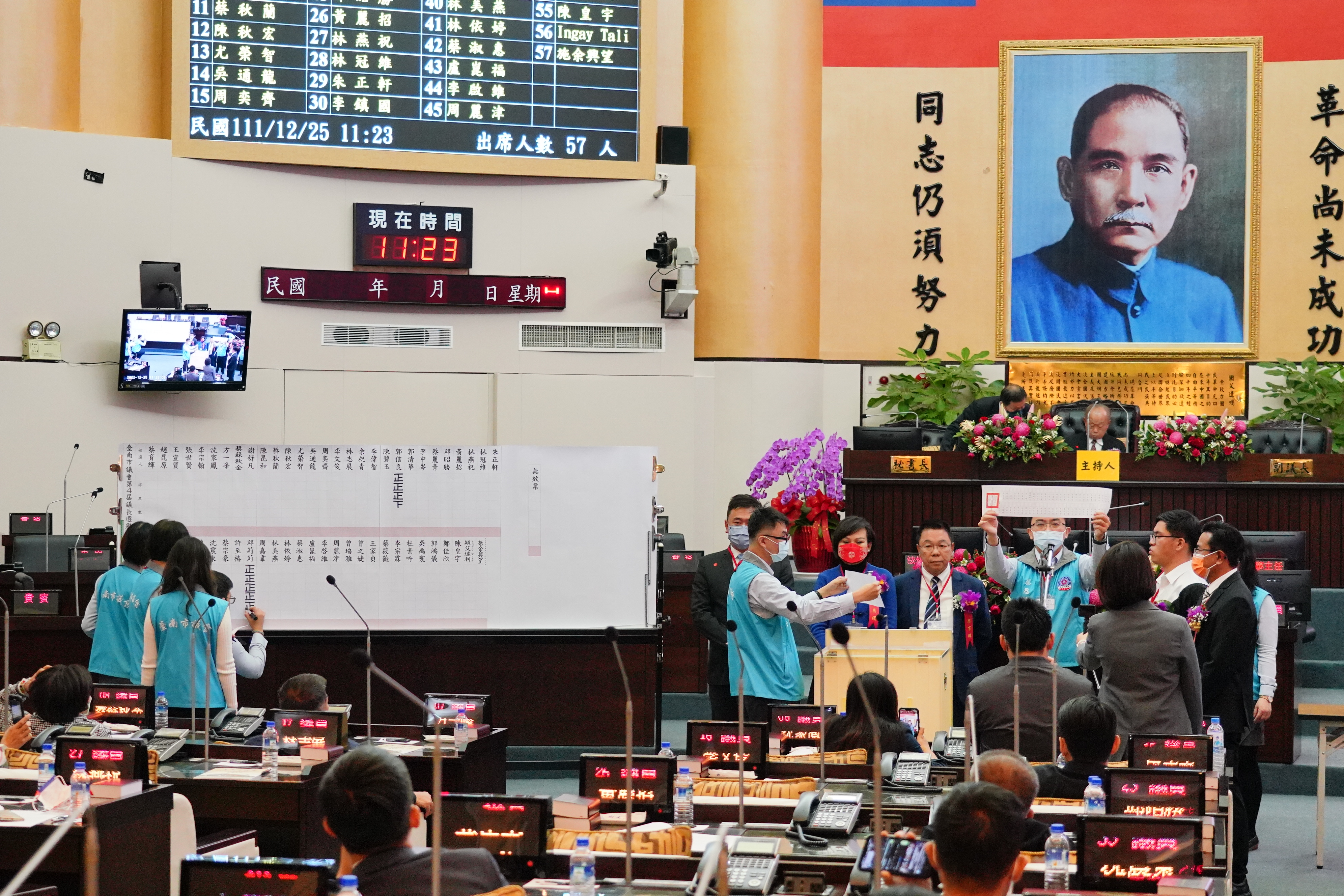 本屆正副議長選舉風波不斷，台南市議會就出現3位國民黨議員跑票投給民進黨籍的邱莉莉。