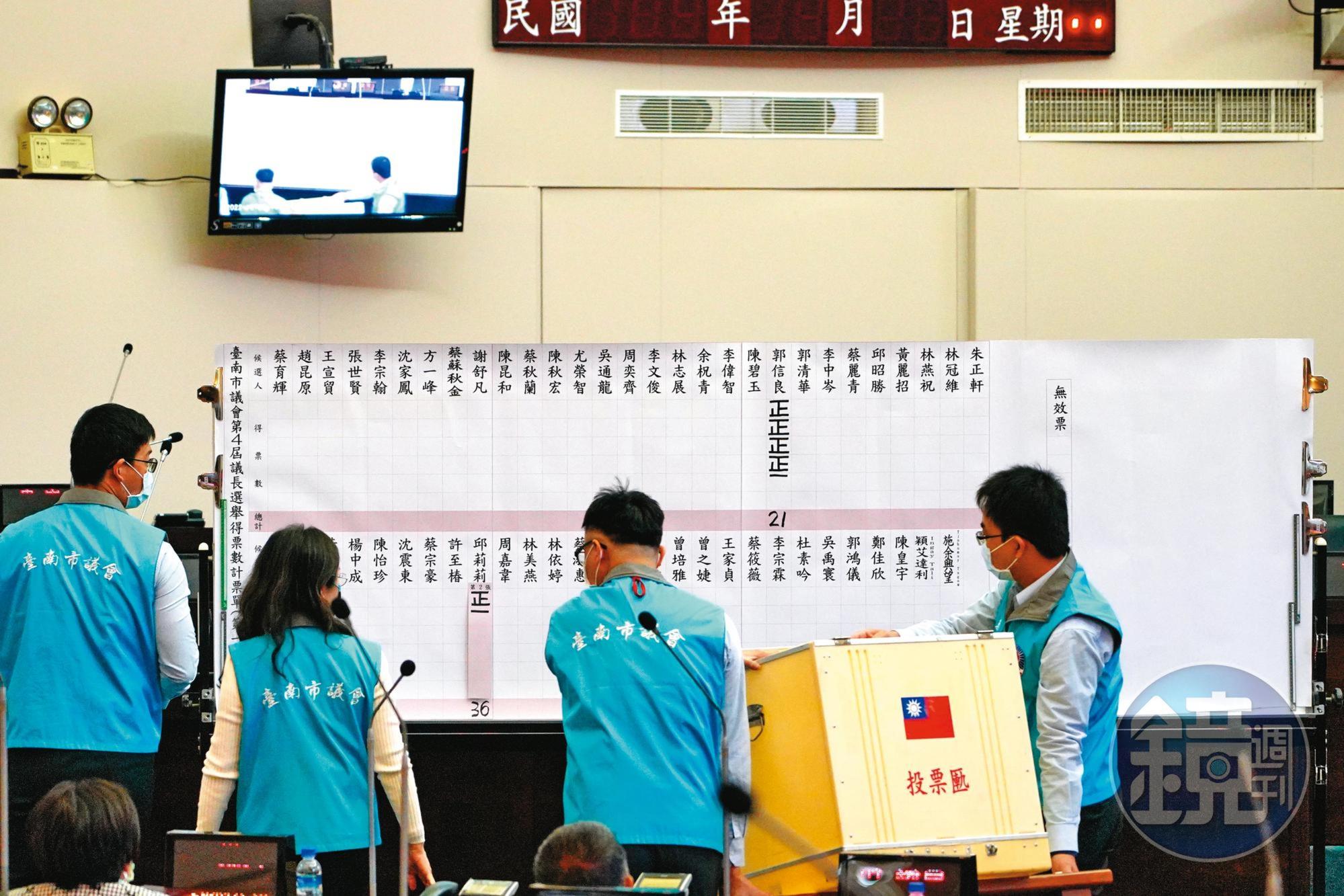 過去大半年來，黑金疑雲籠罩民進黨，民進黨政府不哼不哈，沒個明確說法，居大位者不能這樣。圖為涉黑金恫嚇的台南市議長選舉。