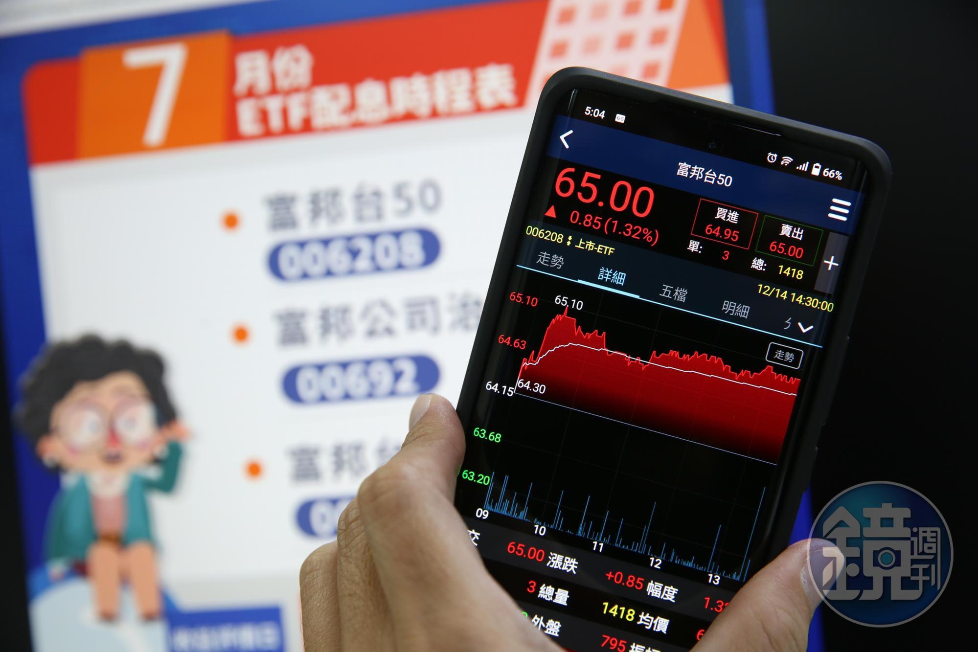 關韶文透露，富邦台50及玉山金等金融股，是今年台股下跌時，他加碼的首選。