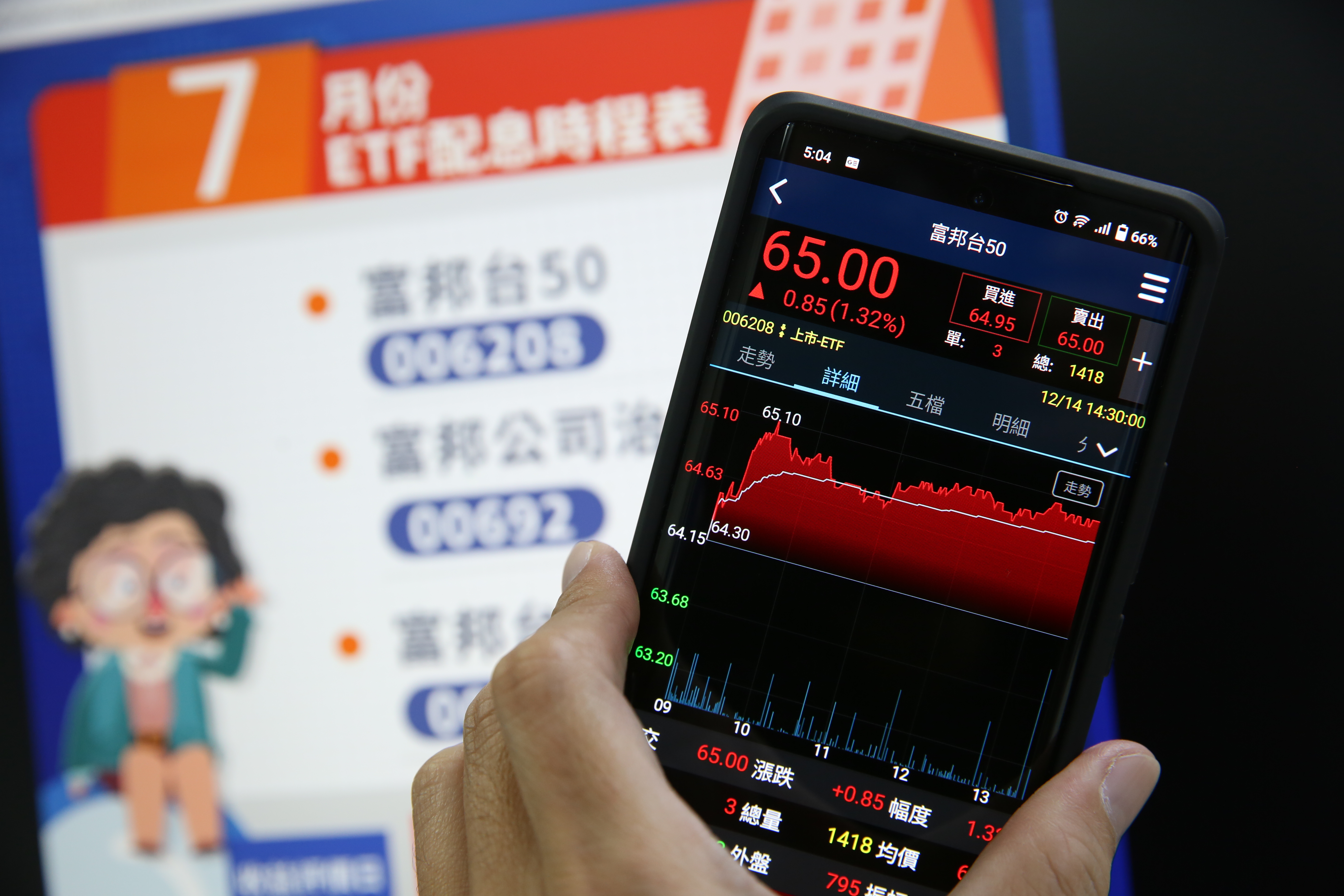 關韶文透露，富邦台50及玉山金等金融股，是今年台股下跌時，他加碼的首選。