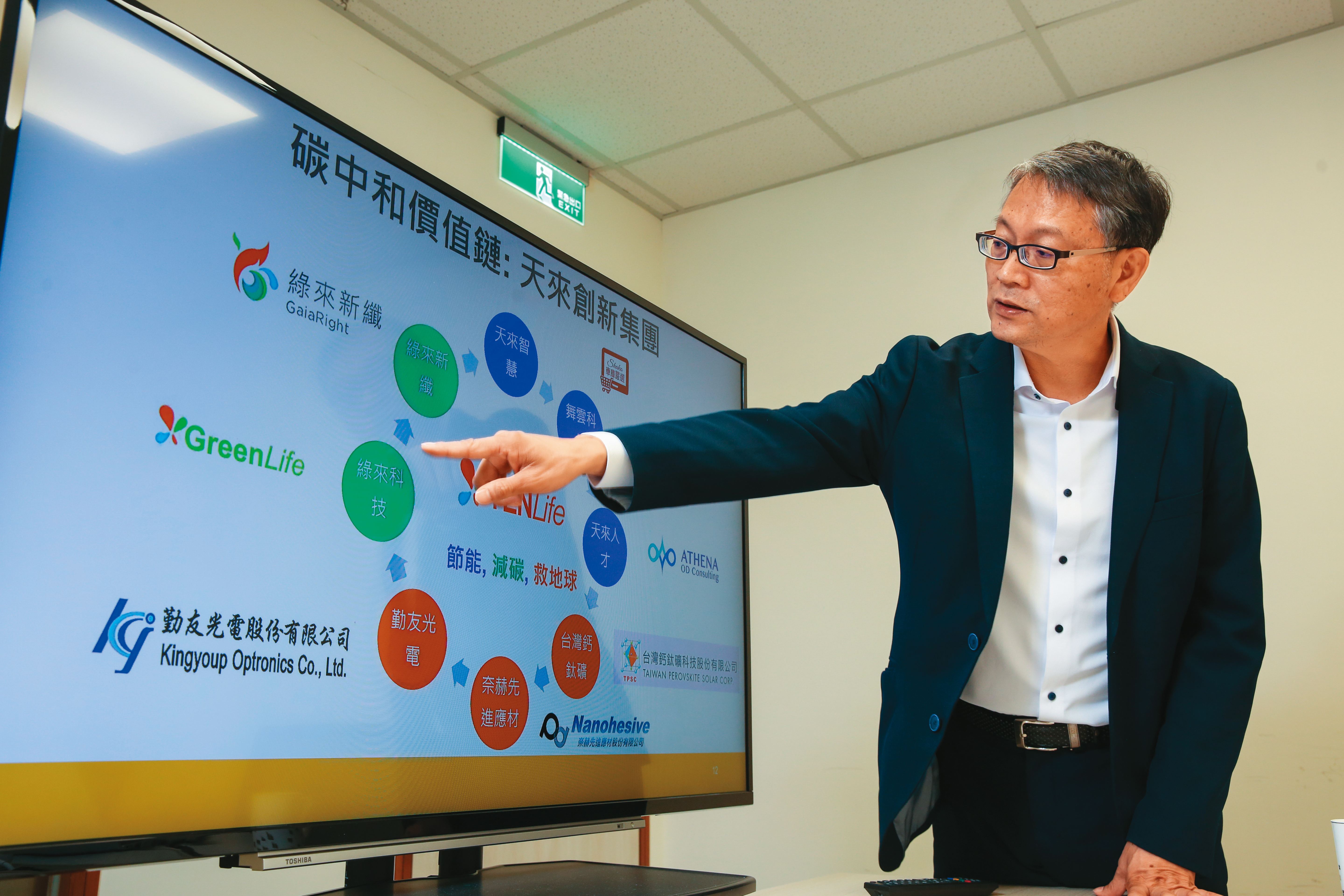 前友達執行長陳來助因看好鈣鈦礦發展趨勢,而成立「台灣鈣鈦礦科技」,並與同業積極合作。。