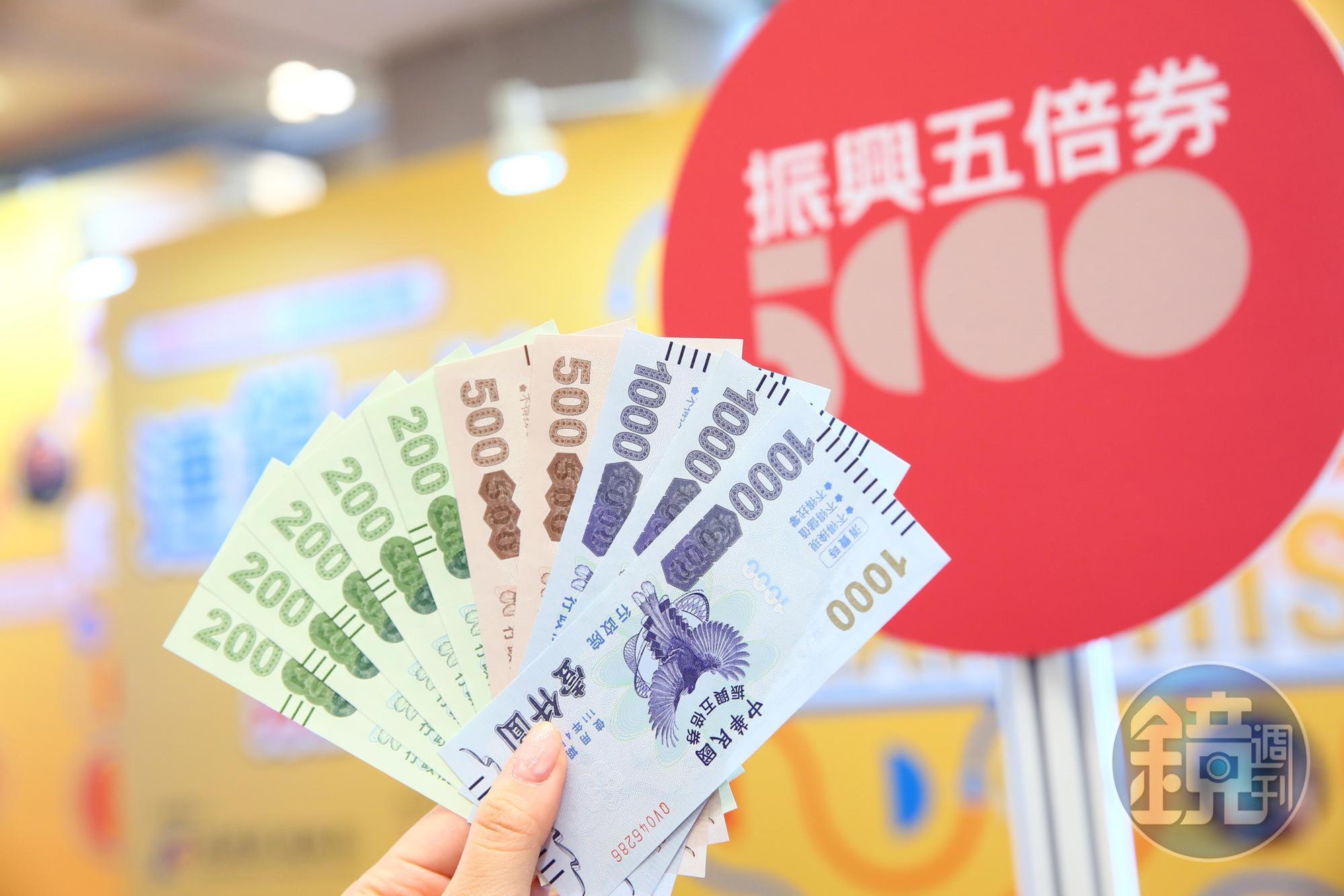 2022年的財政稅收比預算數多了4,500億元，引發一陣「還稅於民」的主張，有的人還說要發消費券，但要「政府發紅包」就得舉債，就是要向後代子孫「卡油」。