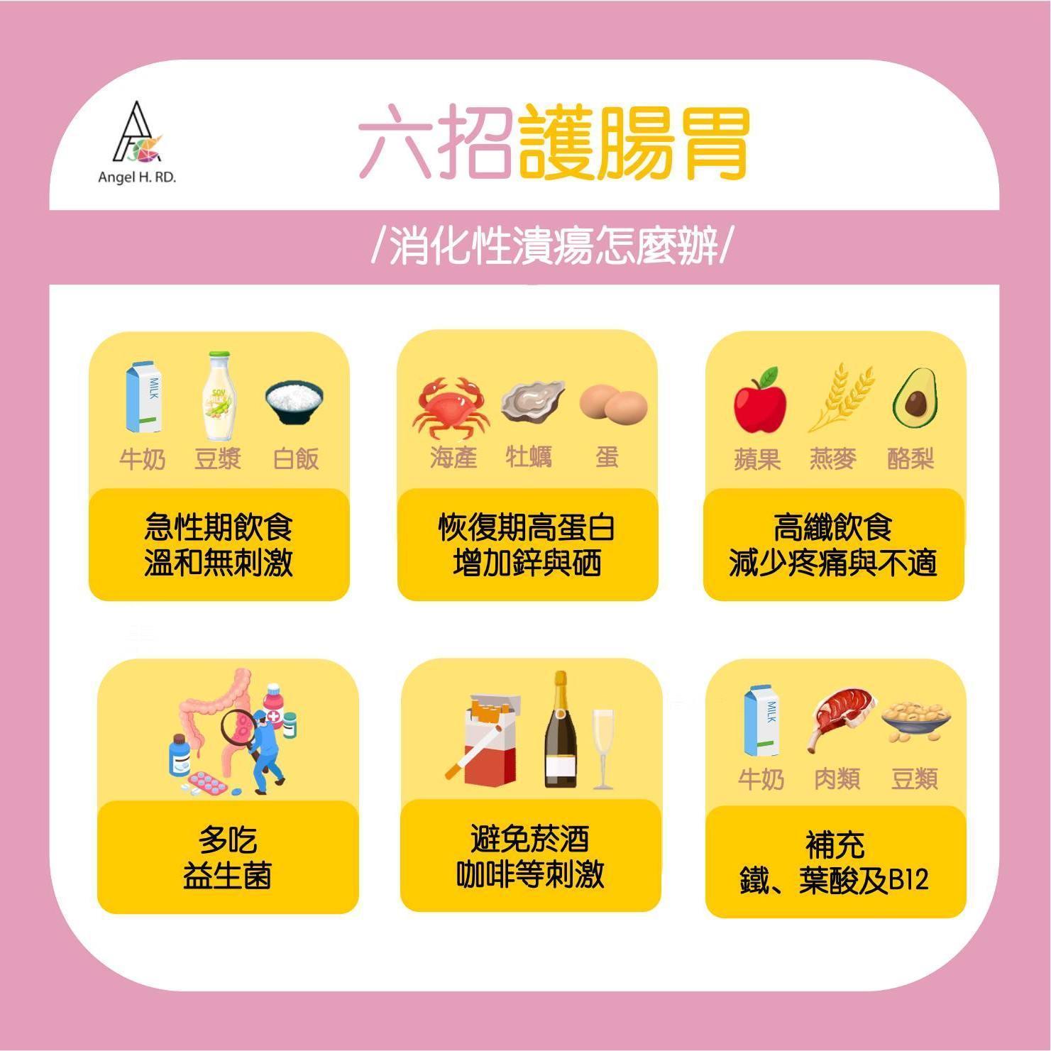 薛曉晶說明如何護腸胃。（翻攝自營養師媽媽曉晶的生活筆記臉書）