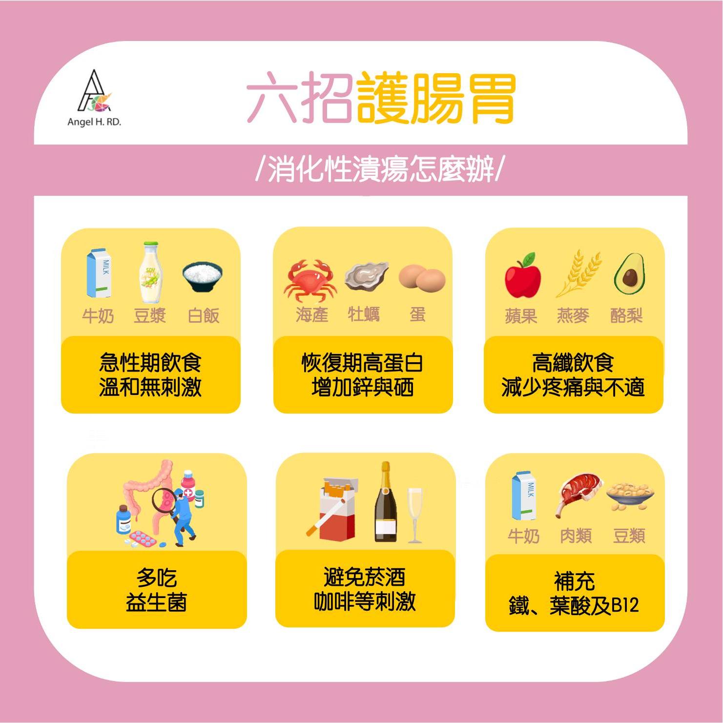 薛曉晶說明如何護腸胃。（翻攝自營養師媽媽曉晶的生活筆記臉書）