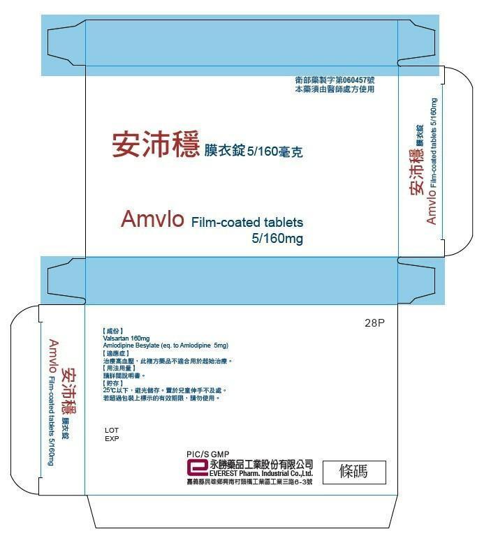食藥署發布藥品回收訊息。(食藥署提供)