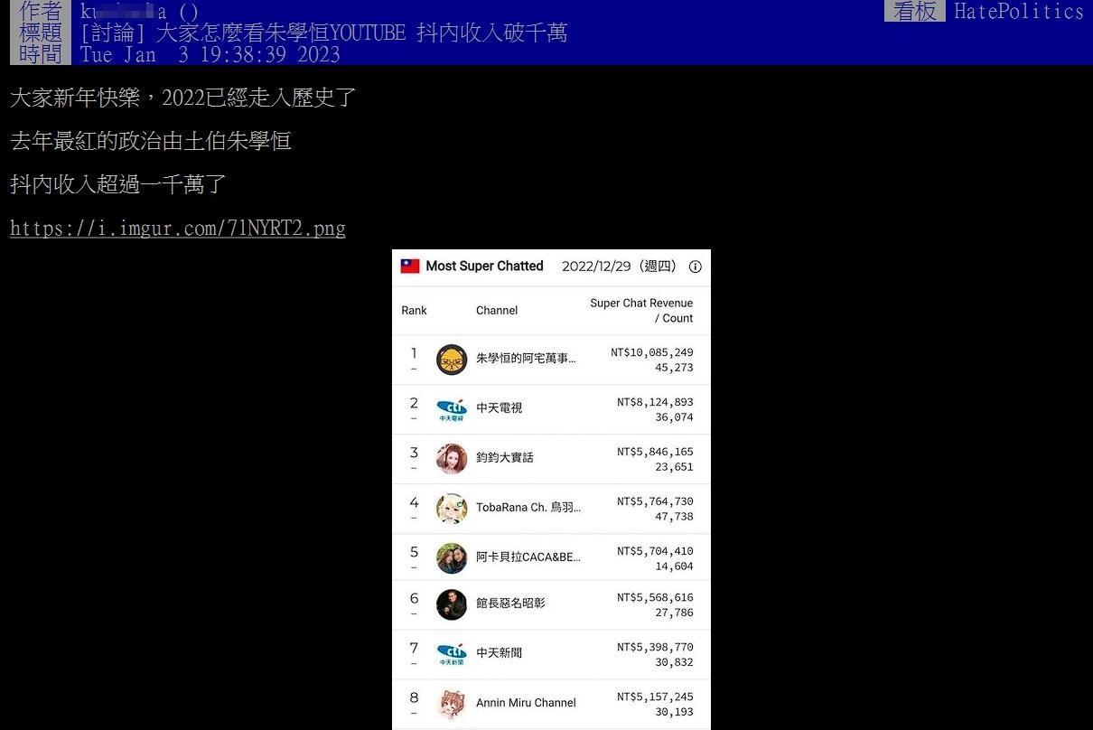 網友在PTT發文,問大家怎麼看朱學恒斗內收入破千萬。(翻攝自PTT)