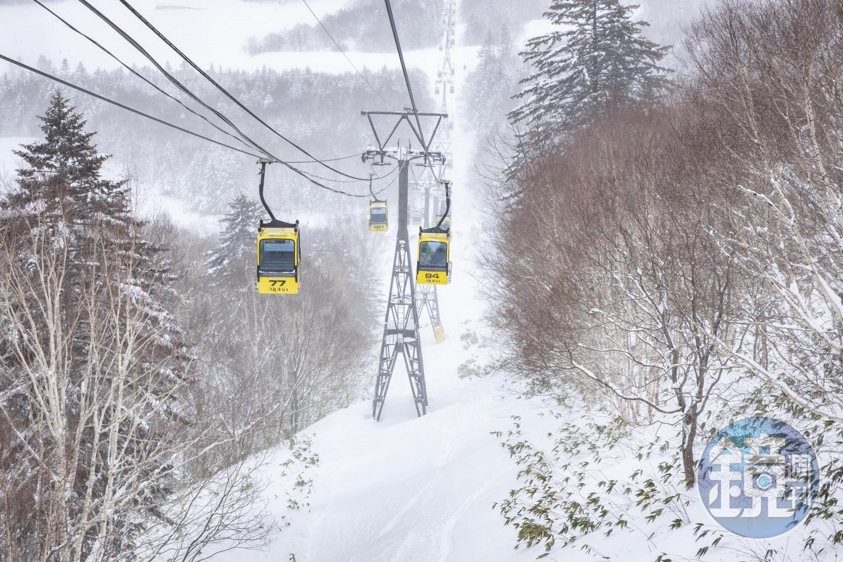 纜車載著嚮往雪景的旅客，登上海拔1,088公尺山頭。