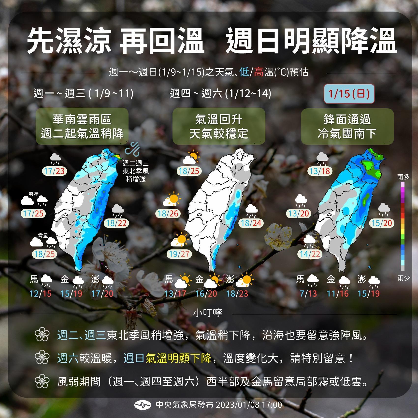 中央氣象局說明本週天氣狀況。(中央氣象局提供)