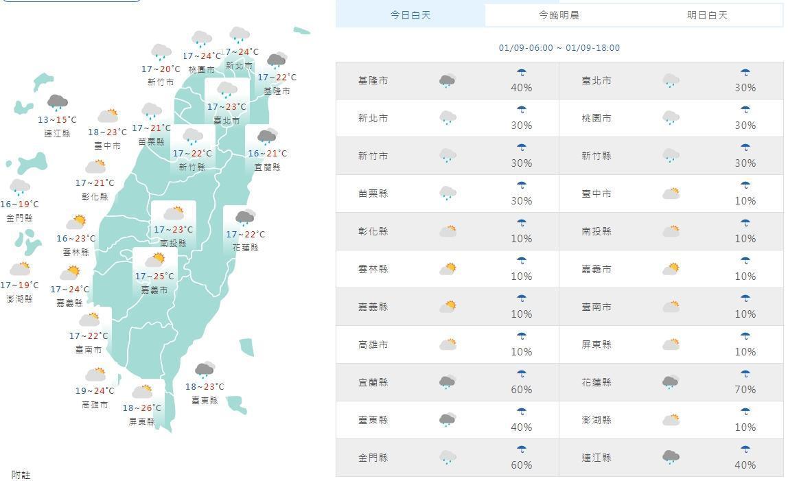 今日白天全台各地天氣狀況。(中央氣象局提供)