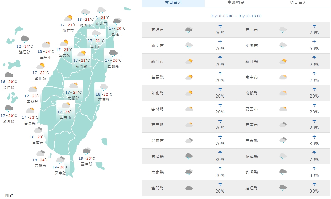 全台各地今日白天天氣狀況。(中央氣象局提供)