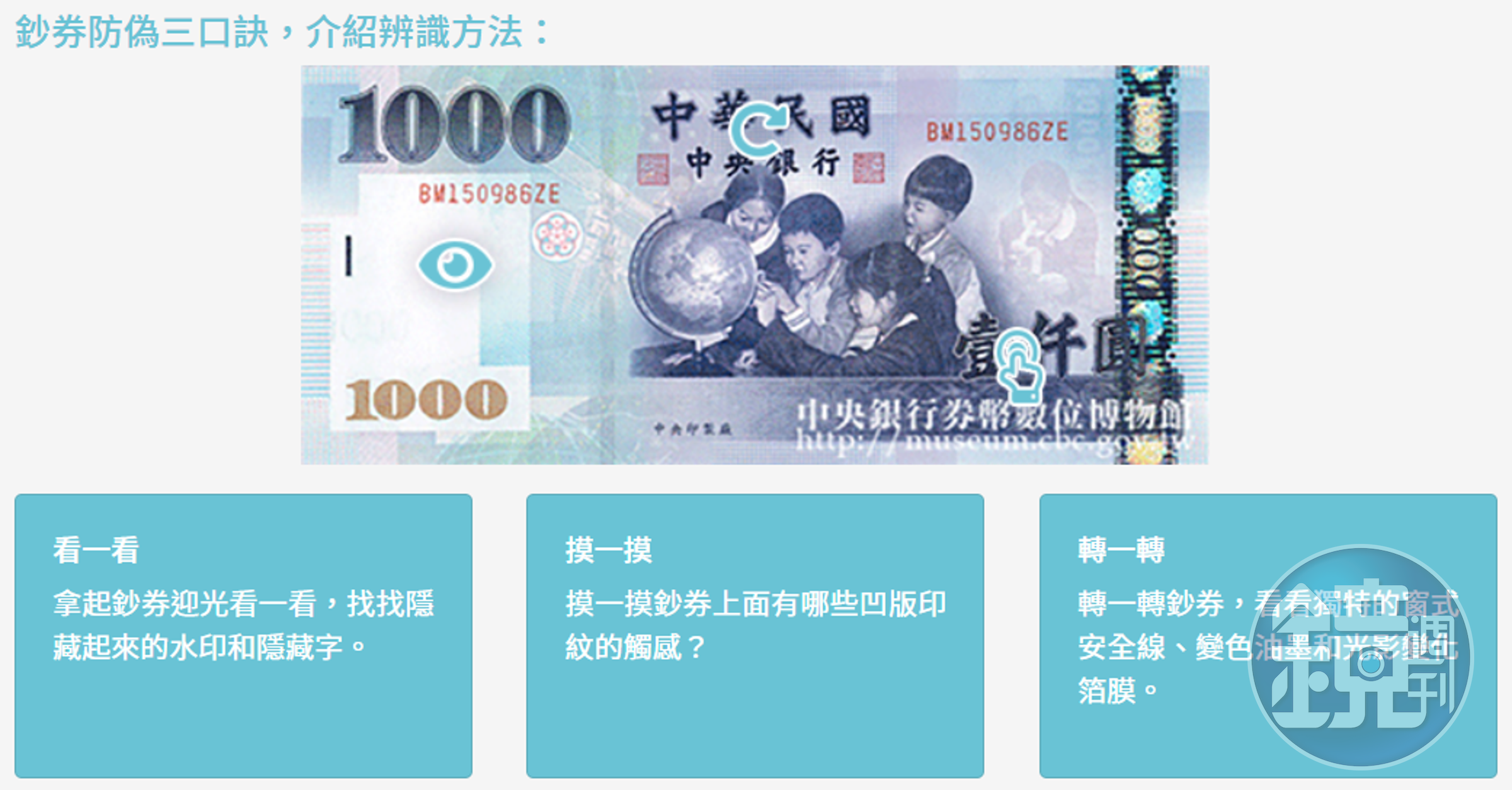 央行提供3口訣教民眾辨識鈔票真偽。（翻攝自中央銀行官網）