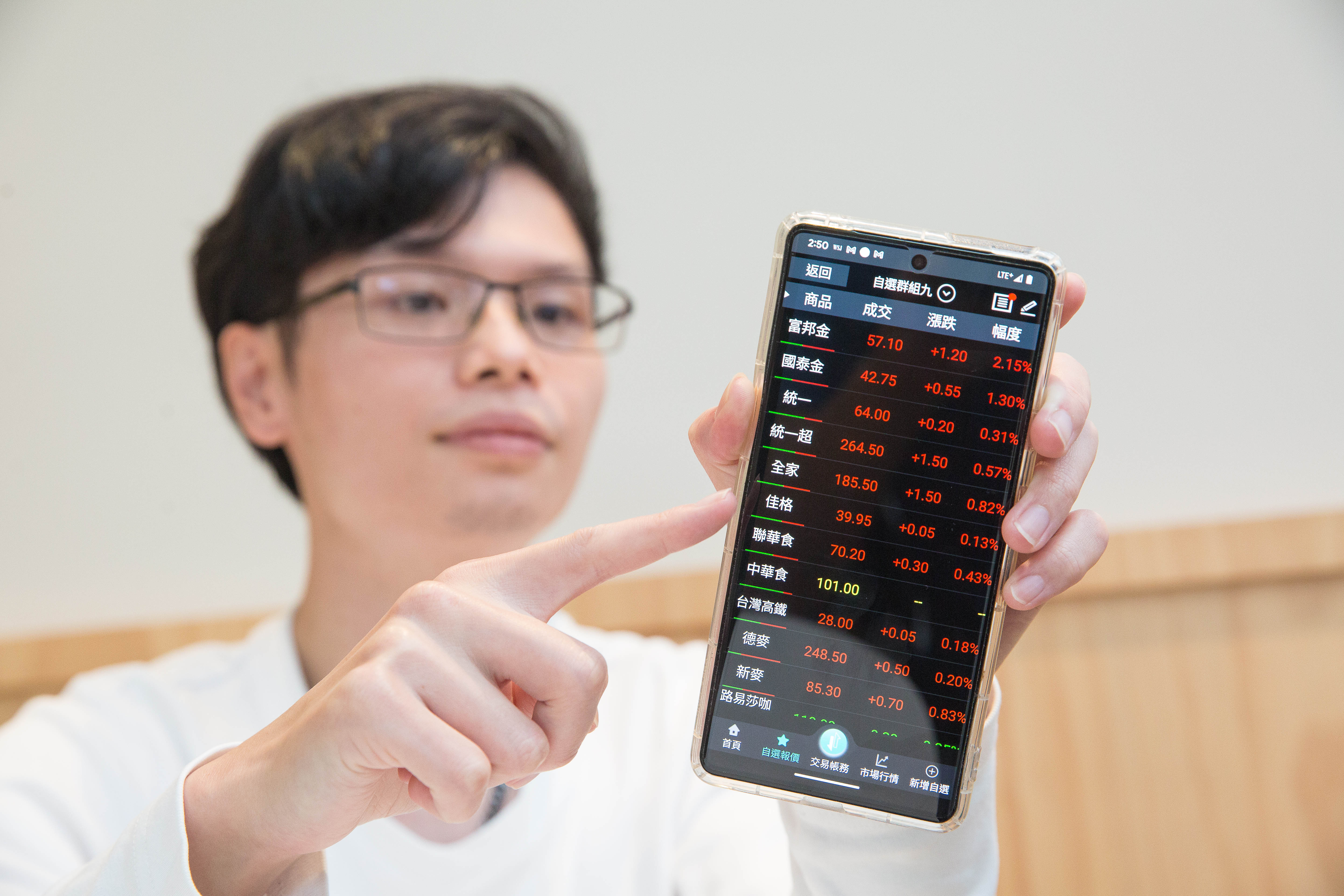 8年級生郭靖新熱愛投資，私下也常用一些投資梗與女友對話，經常讓女友哭笑不得。