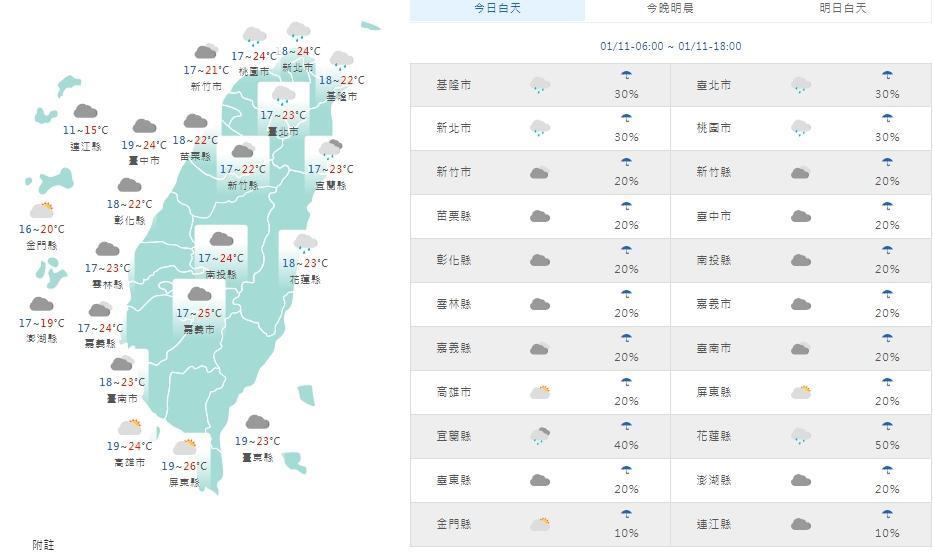 全台各地白天天氣狀況。(中央氣象局提供)