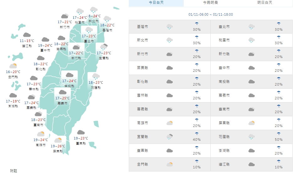 全台各地白天天氣狀況。（中央氣象局提供）