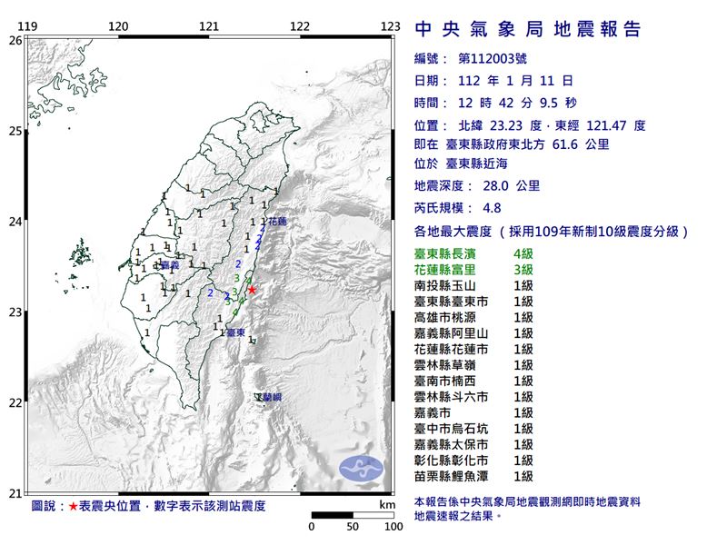 稍早12時42分台東有感地震，公路總局提醒用路人應注意即時路況。（翻攝自中央氣象局）