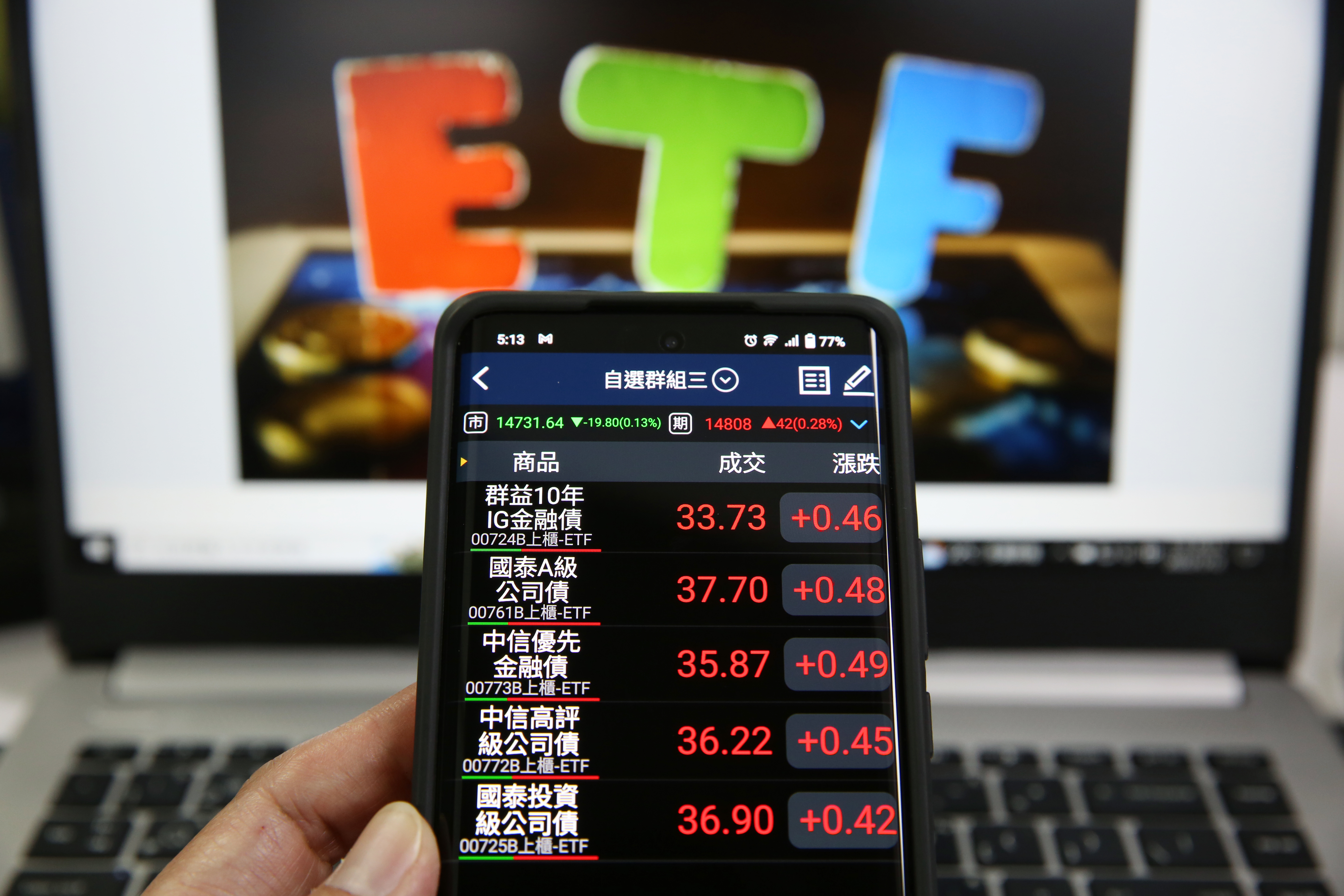 市場押寶升息趨緩，債券ETF成新寵兒，近一季流動性顯著成長。