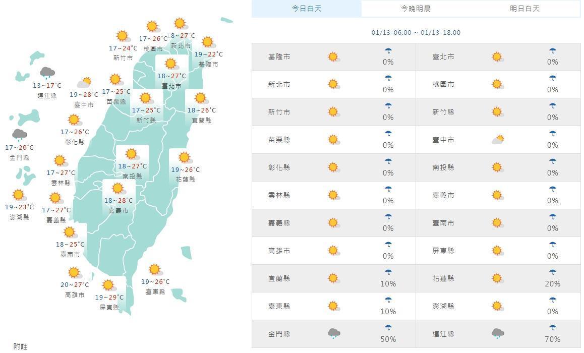 全台各地今日白天天氣狀況一覽。(中央氣象局提供)