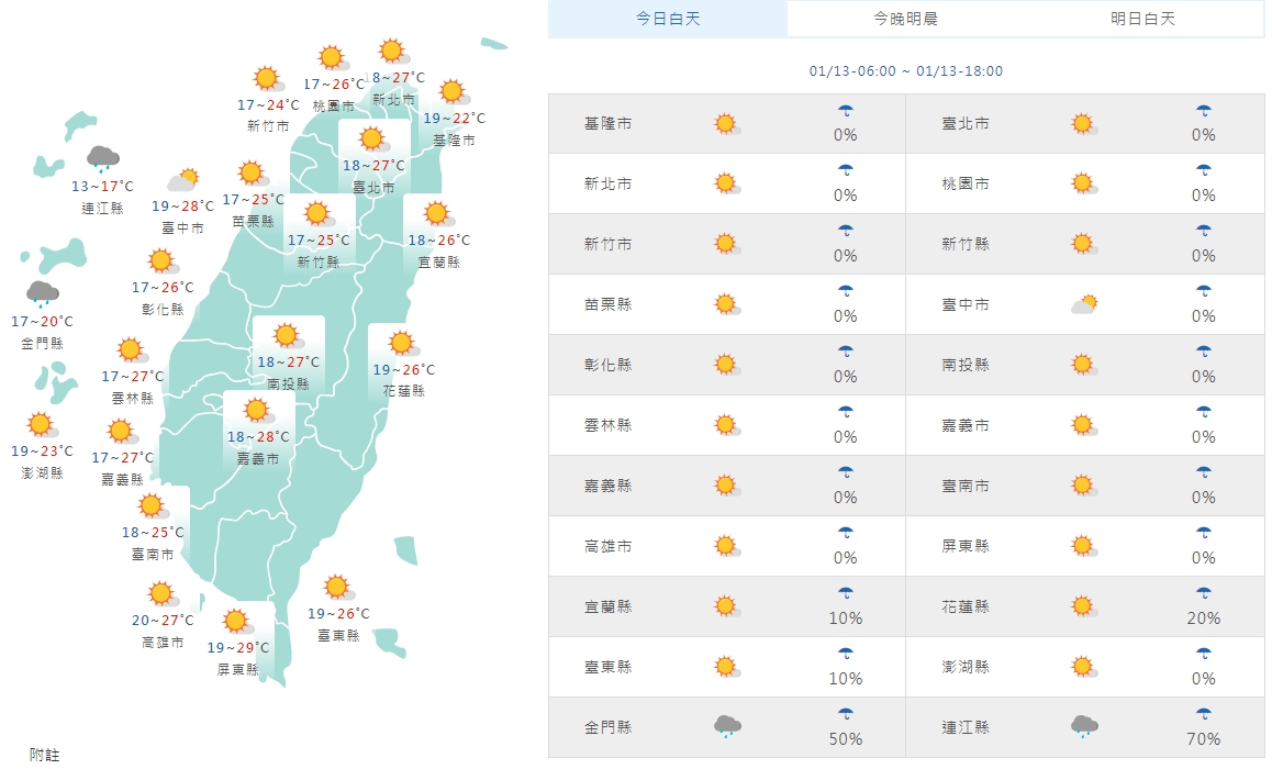 全台各地今日白天天氣狀況一覽。(中央氣象局提供)