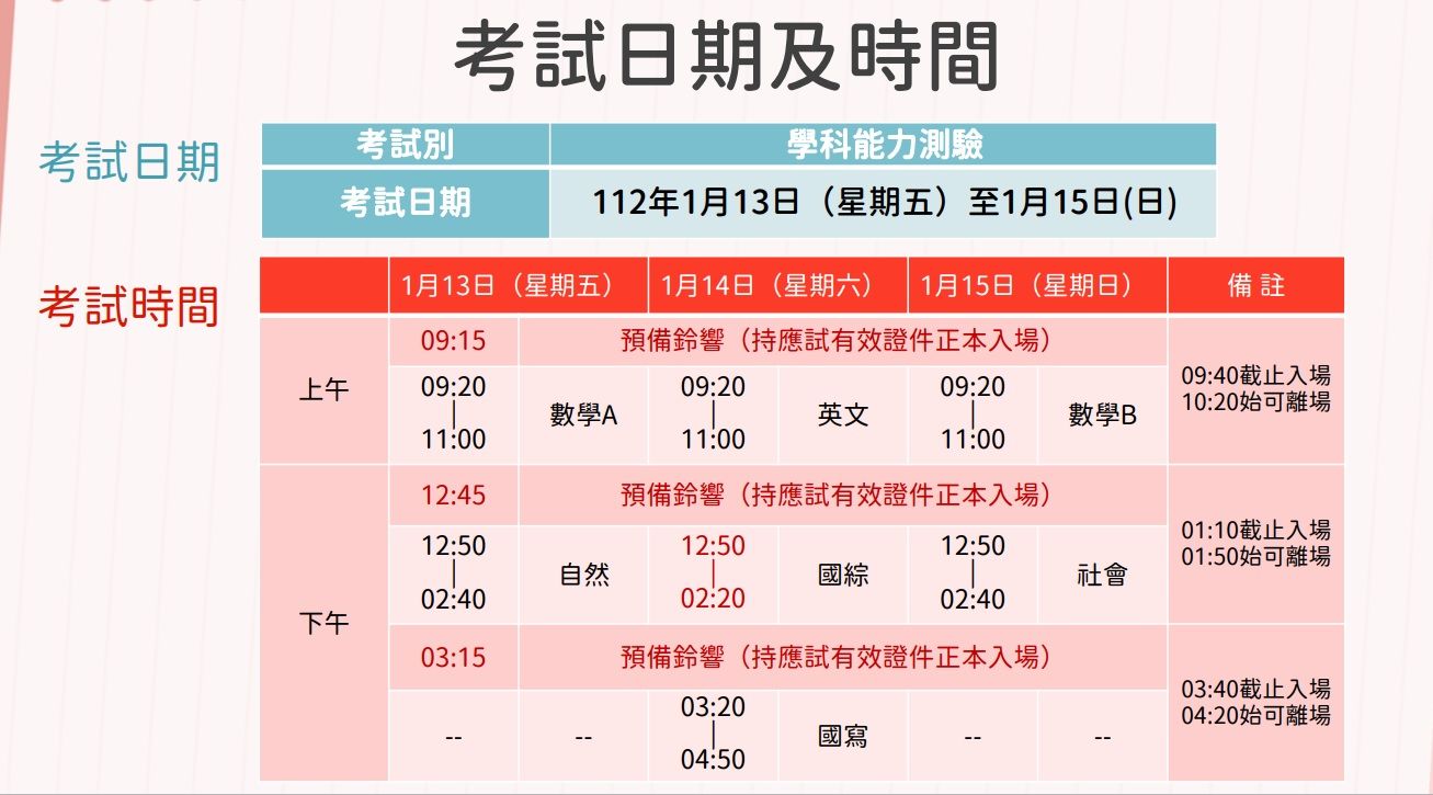 學測考試時間表。(大考中心提供)