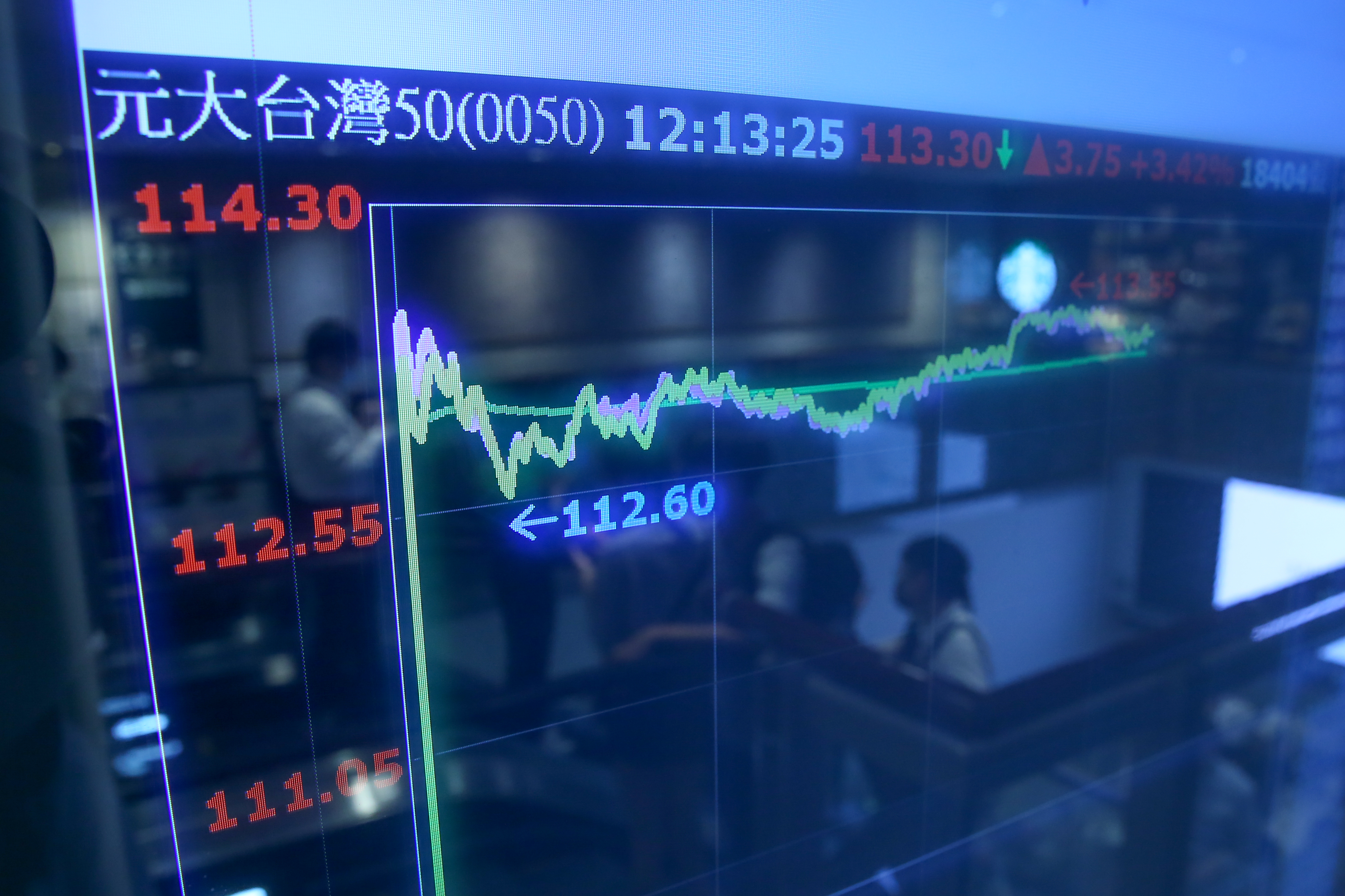 0050漲跌要看台積電臉色，兔年有機會先蹲再跳。