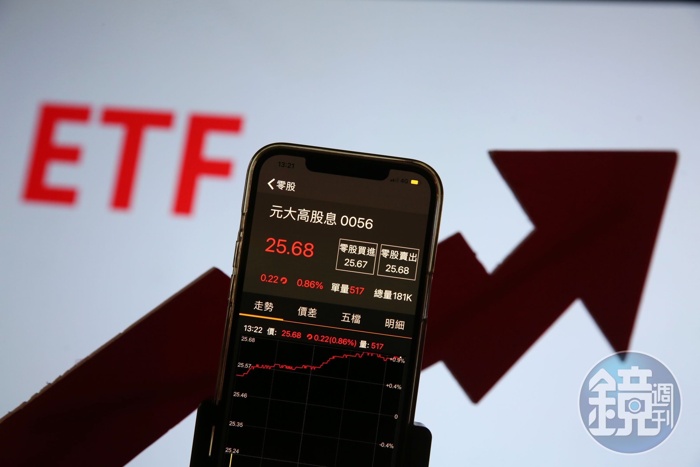 高股息型ETF夯，老字號代表0056獲得廣大退休族青睞。