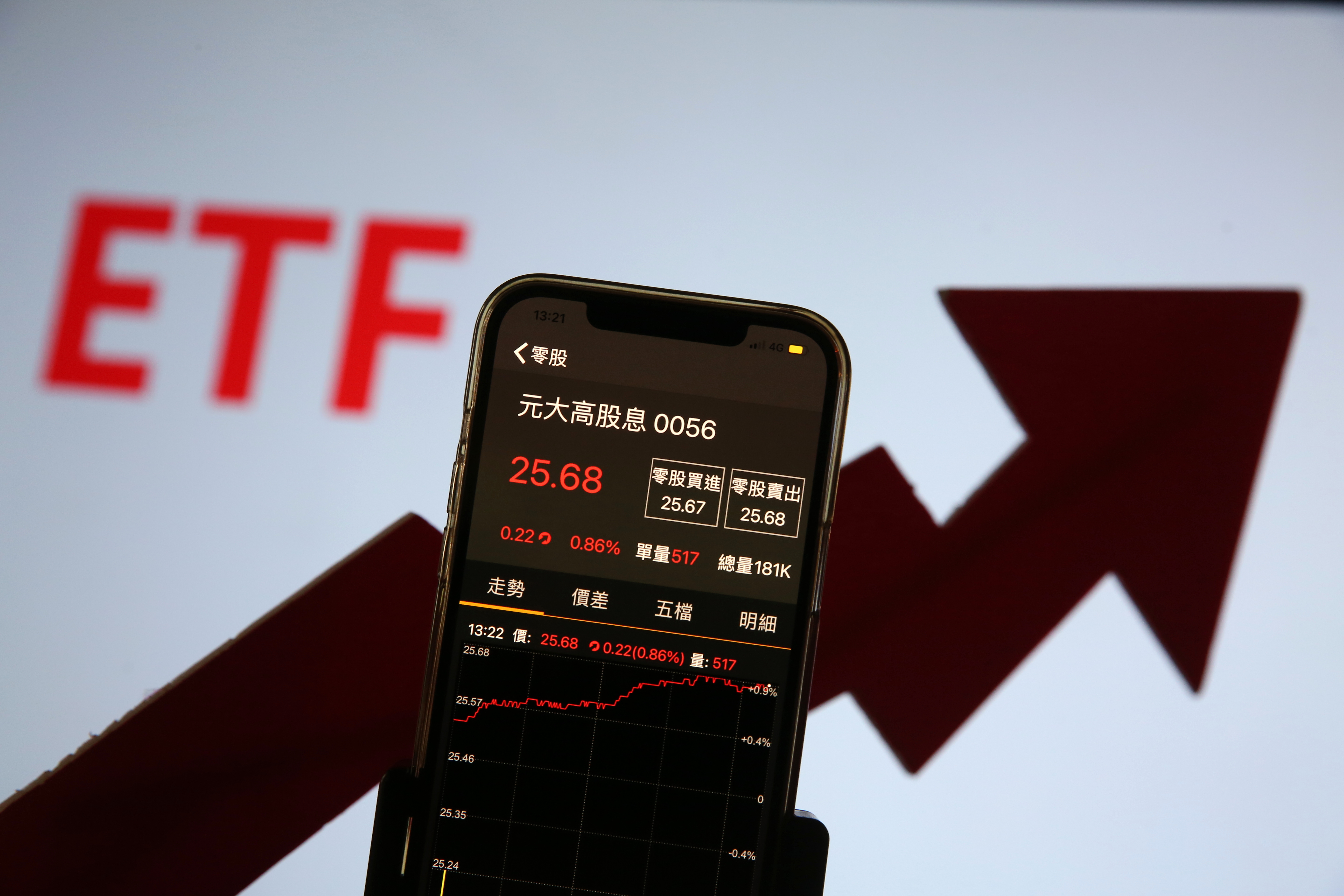 高股息型ETF夯，老字號代表0056獲得廣大退休族青睞。