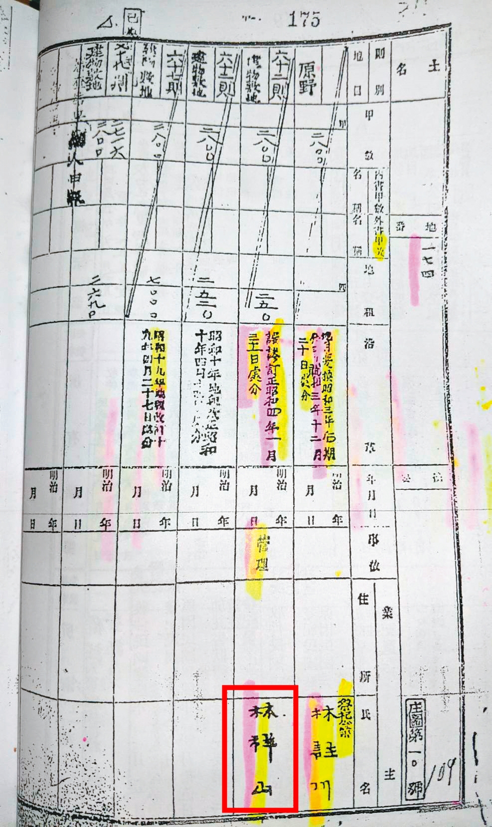 日治時代的地籍資料顯示，林歸谷的曾伯公林祥山是祭祀公業管理人。（讀者提供）
