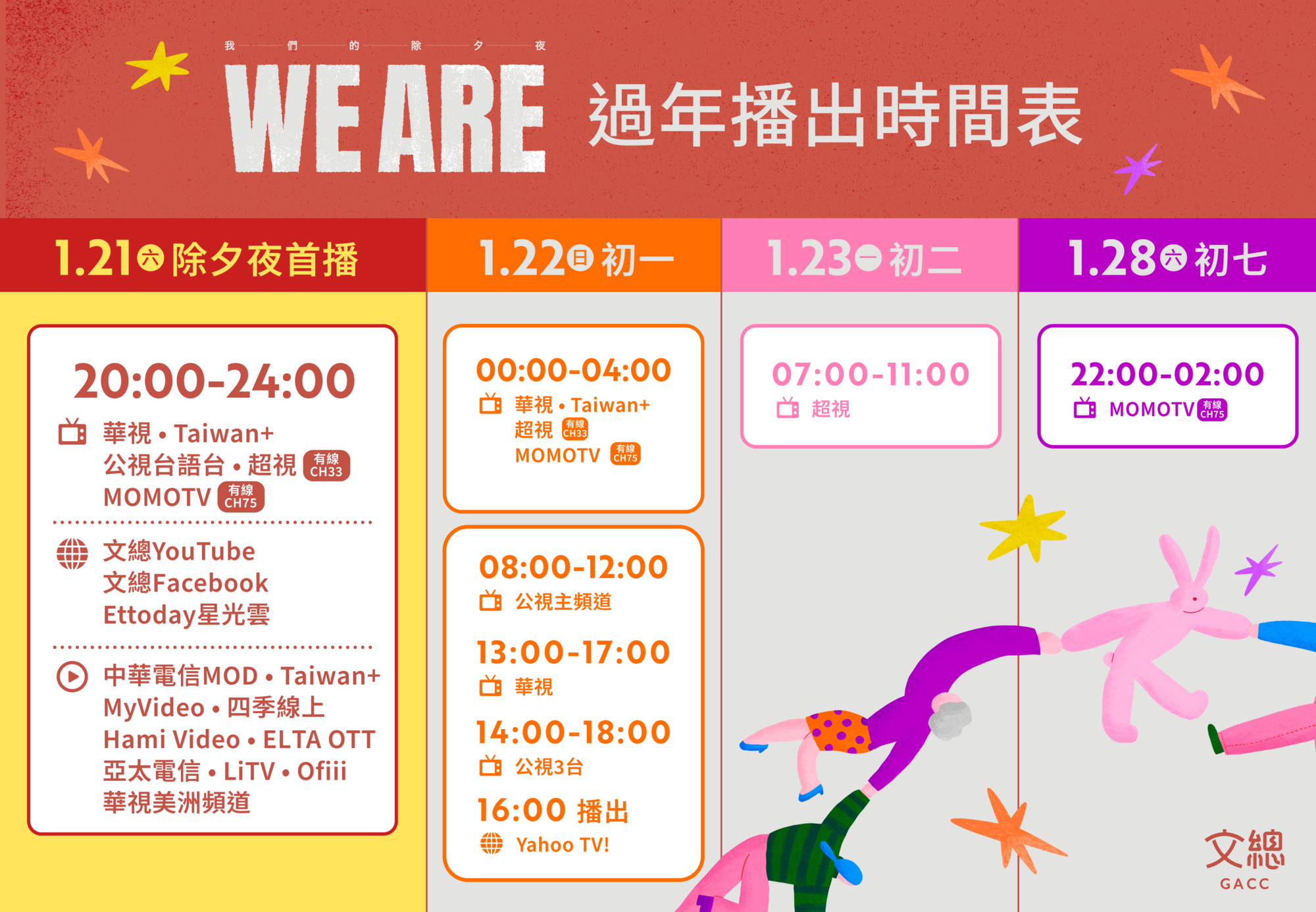 《WE ARE》將於1月21日除夕夜晚間8點在華視主頻道、公視台語台、東森超視、MOMOTV、中華電信MOD等頻道首播。(文總提供)
