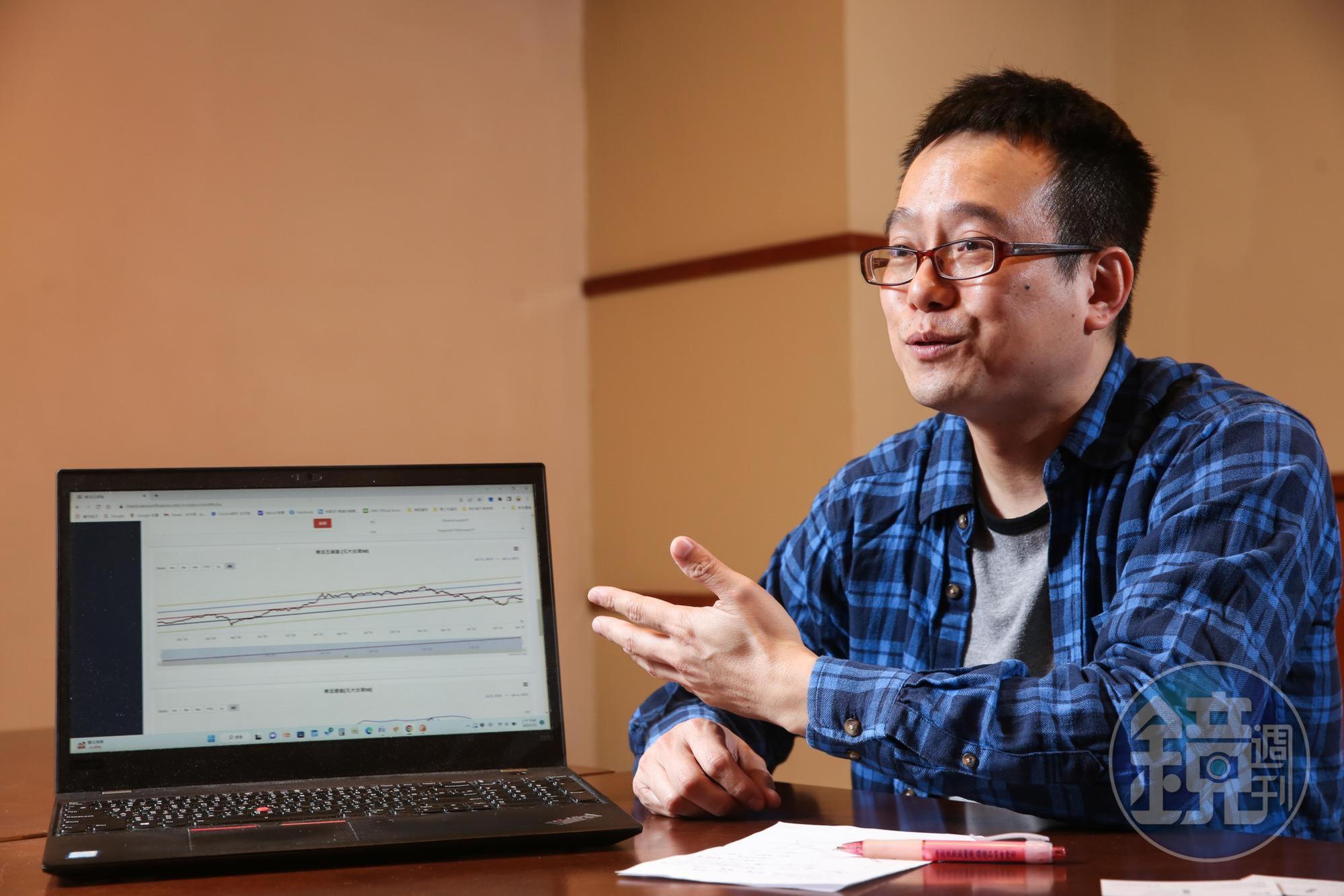 全職奶爸黃紹博,現在光靠0050的股息就足夠應付孩子的生活開銷。