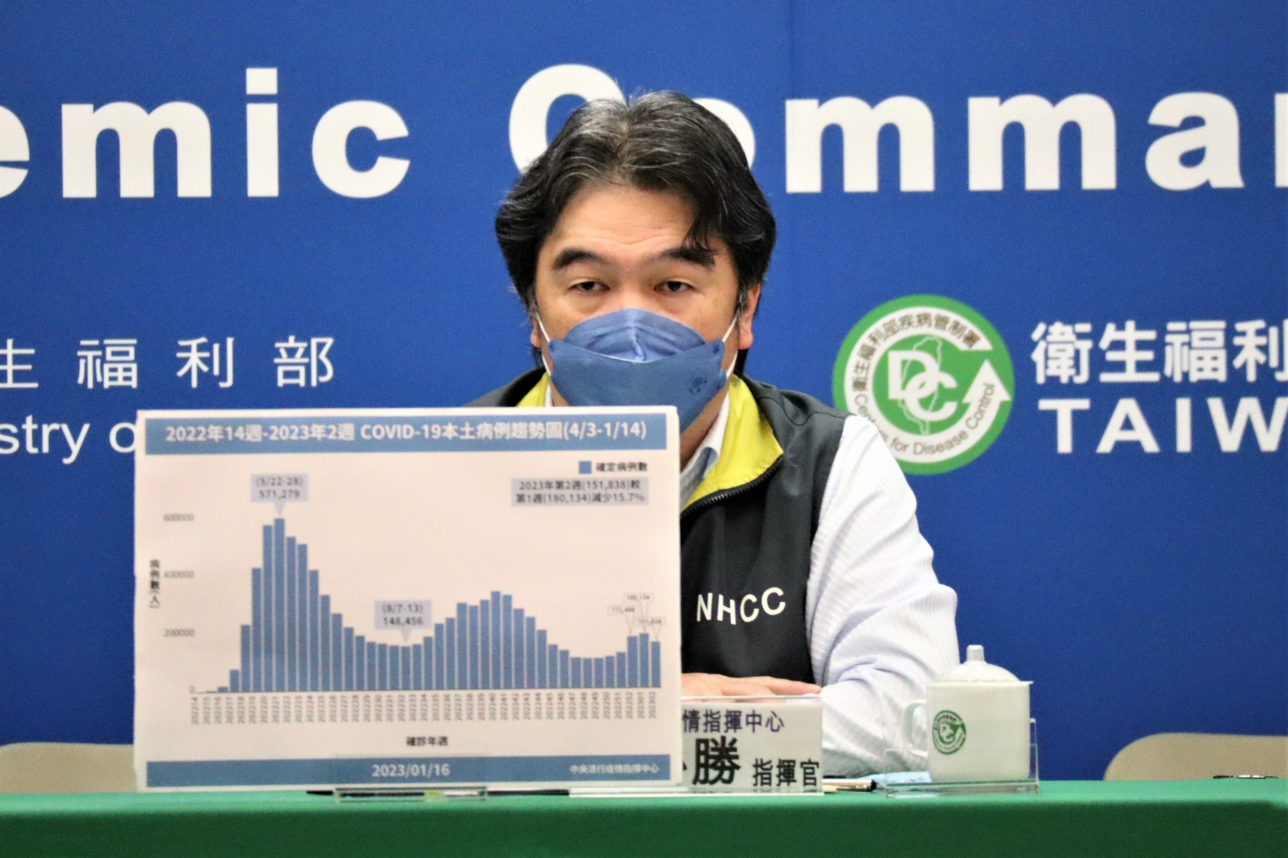 針對日本研議降級疫情，王必勝說明指揮中心目前規劃。（指揮中心提供）