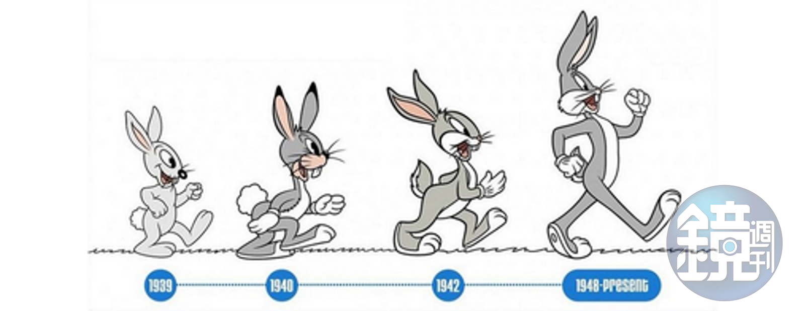 回憶殺！6隻經典兔兔你認識嗎「普丁」慘坐牢監獄生活動畫化- 鏡週刊Mirror Media