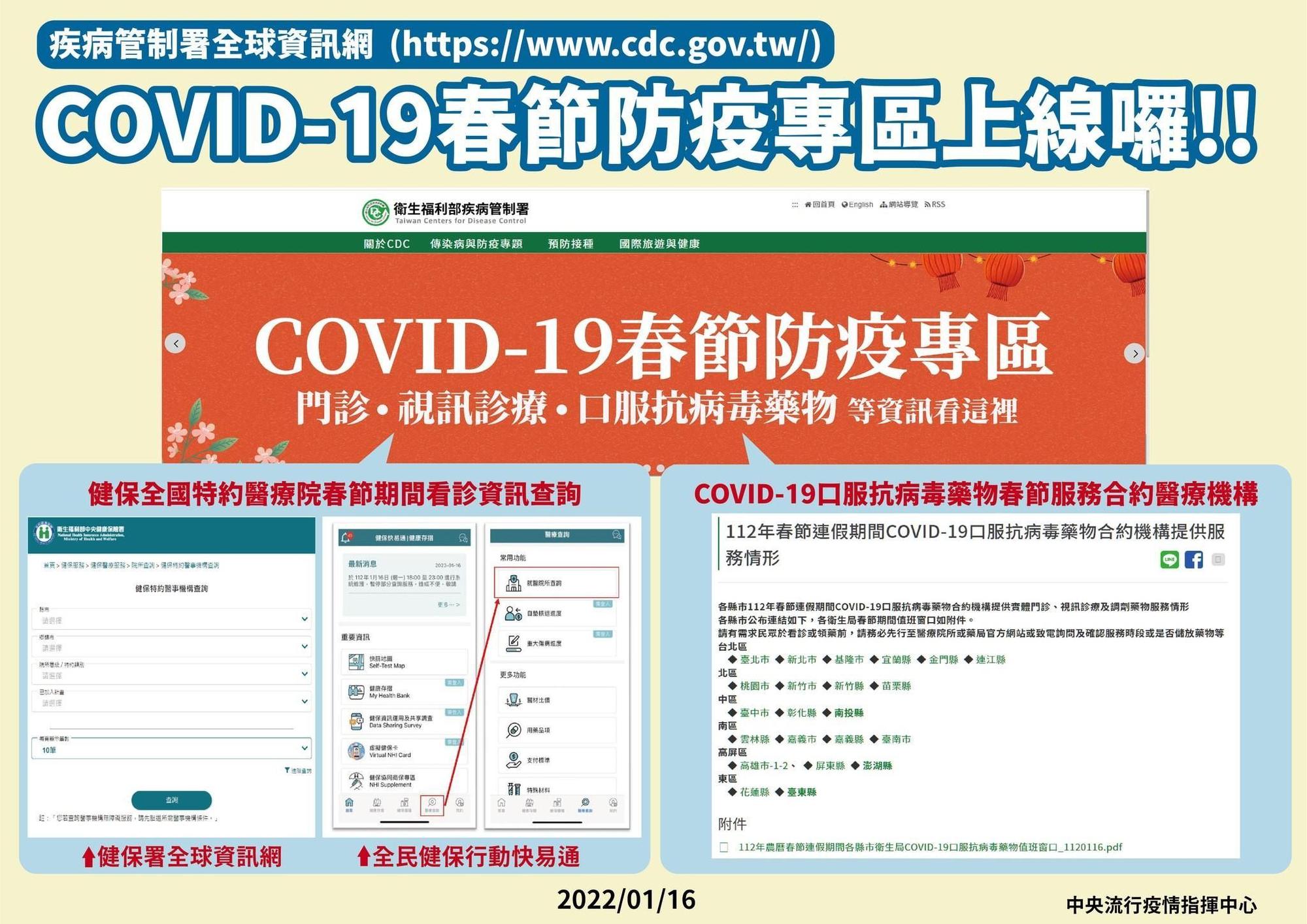 「COVID-19春節防疫專區」,自網站上可查詢相關醫療及領藥資訊。(指揮中心提供)
