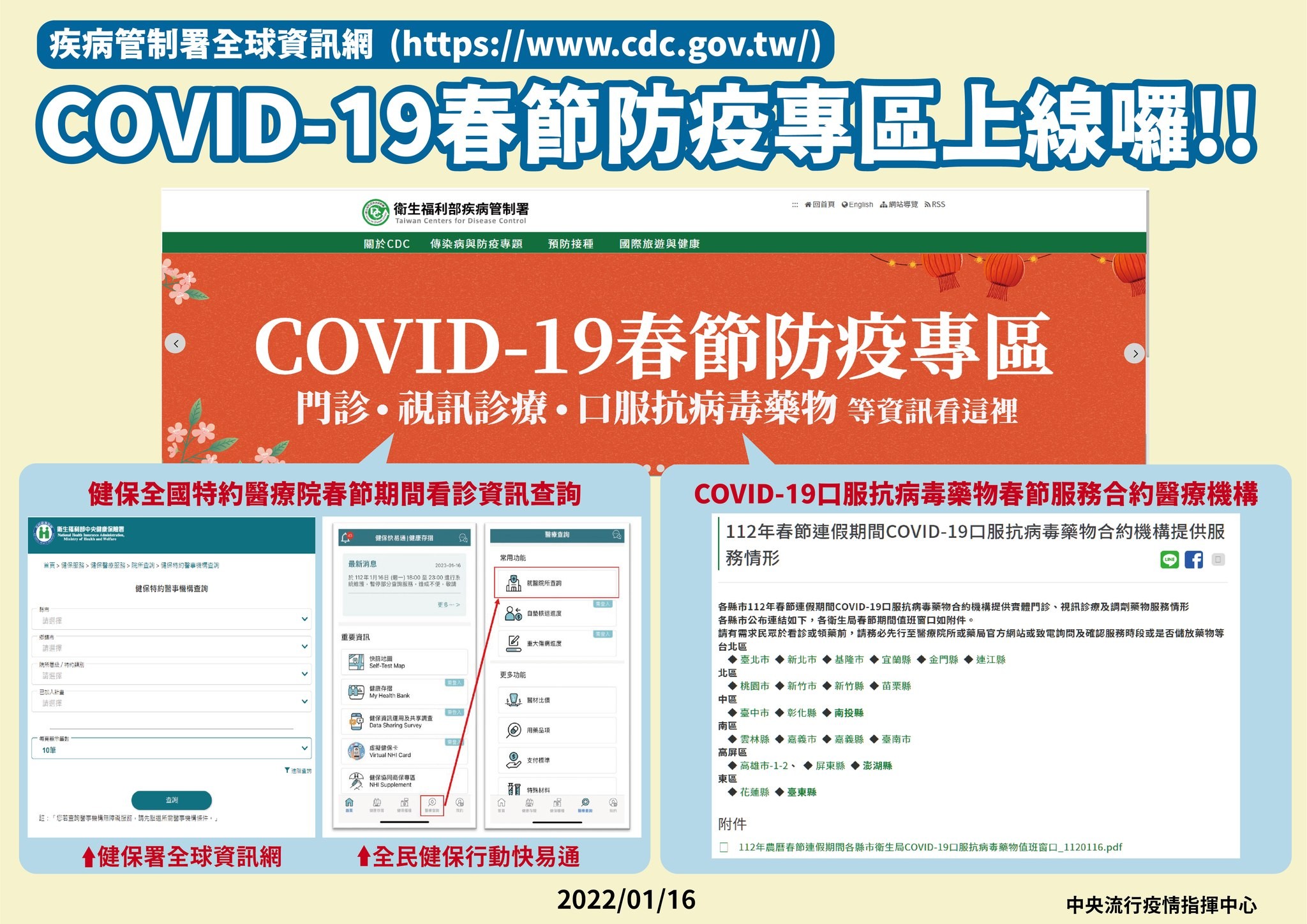 「COVID-19春節防疫專區」，自網站上可查詢相關醫療及領藥資訊。（指揮中心提供）