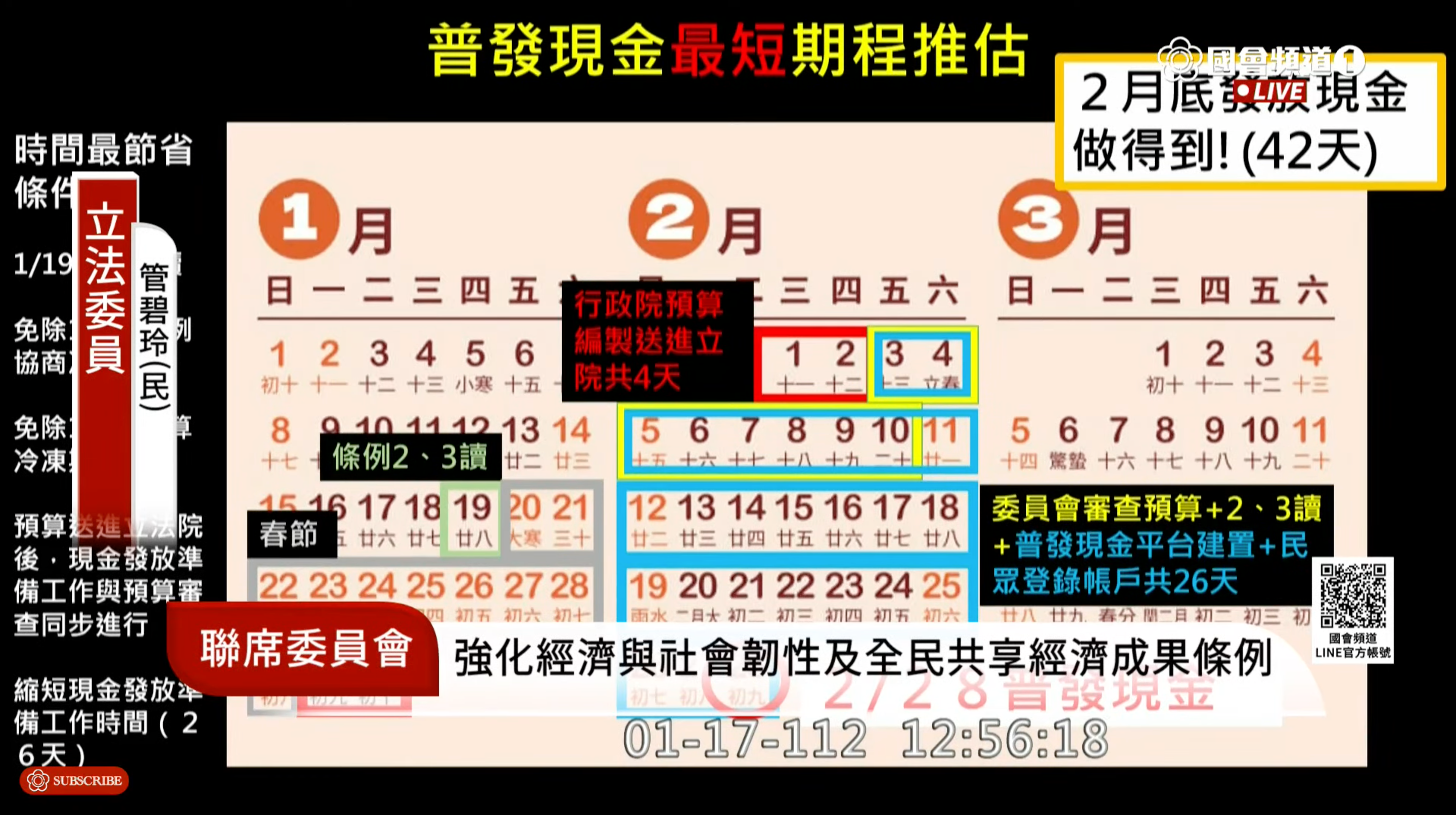 管碧玲列表說明，最快可以在2月28日發現金。（翻攝自國會頻道）