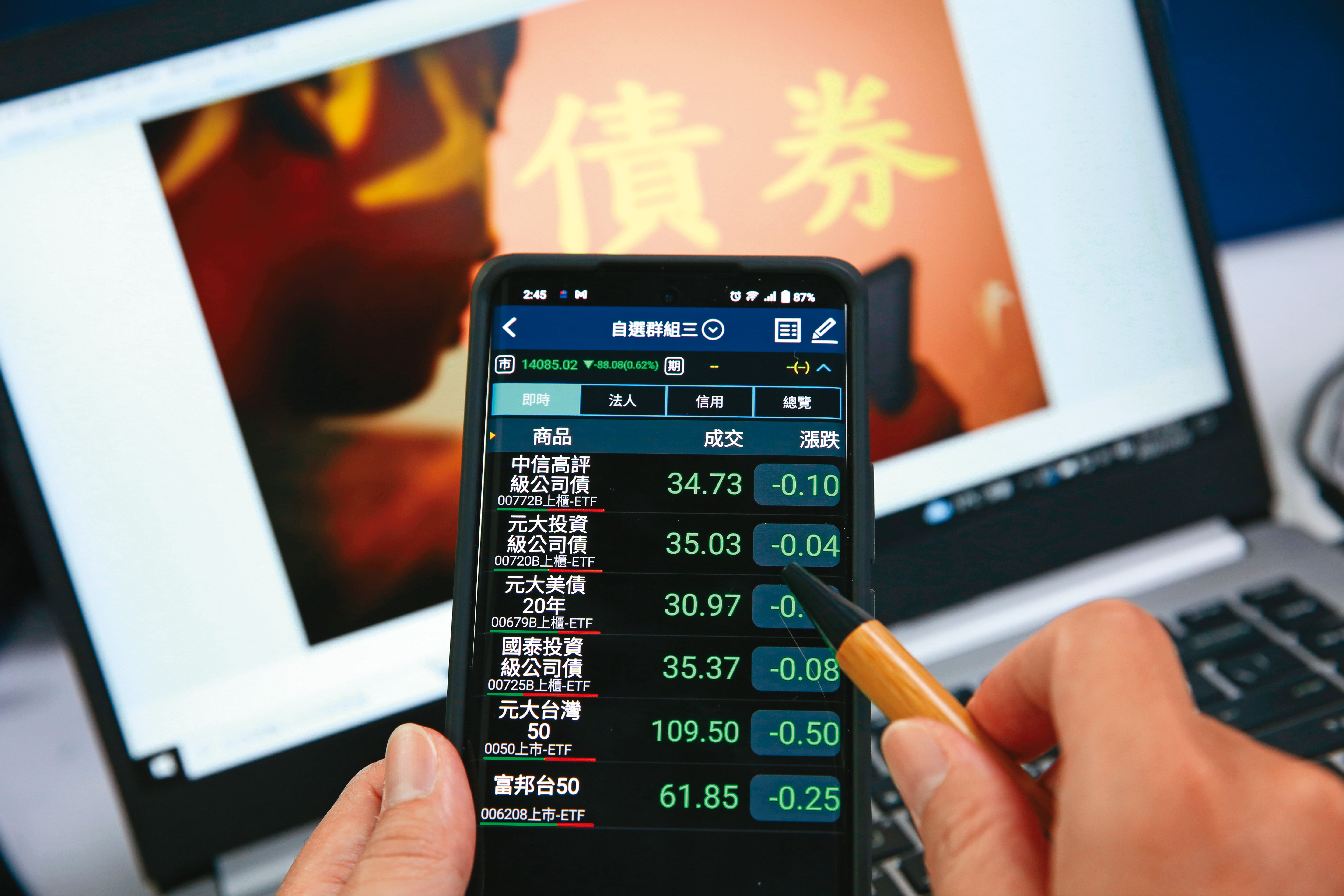 債券殖利率上看6％，兔年可鎖定美債及投資級公司債ETF均衡配置。