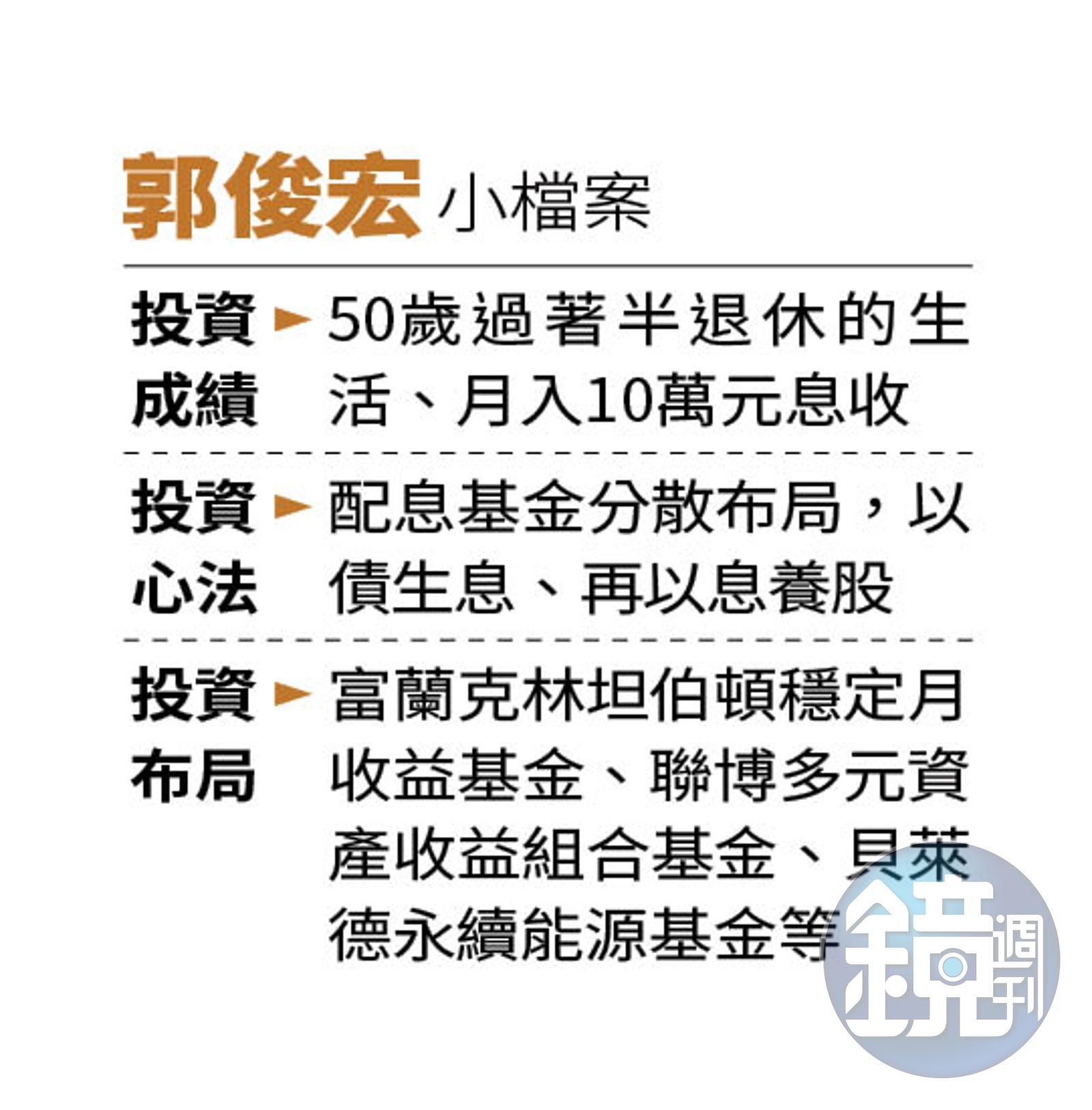 理財最前線】送虎迎兔賺不停3達人教戰紅包放大術- 鏡週刊Mirror Media