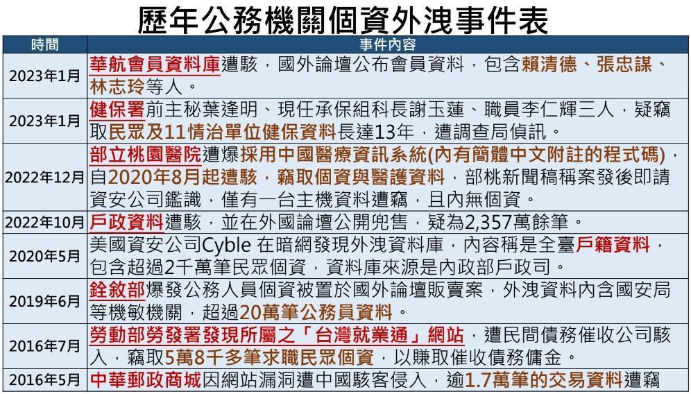 (洪申翰辦公室提供)