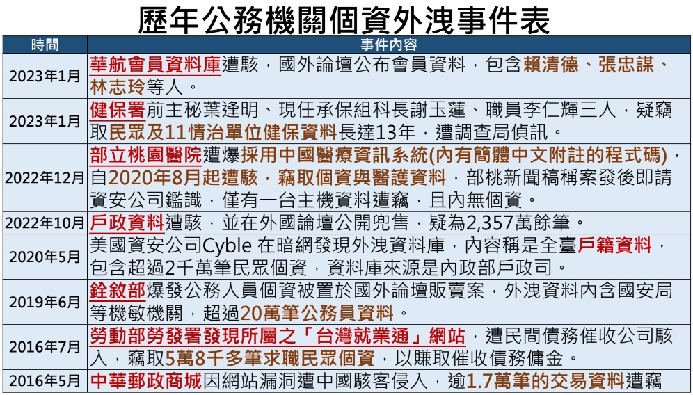 (洪申翰辦公室提供)