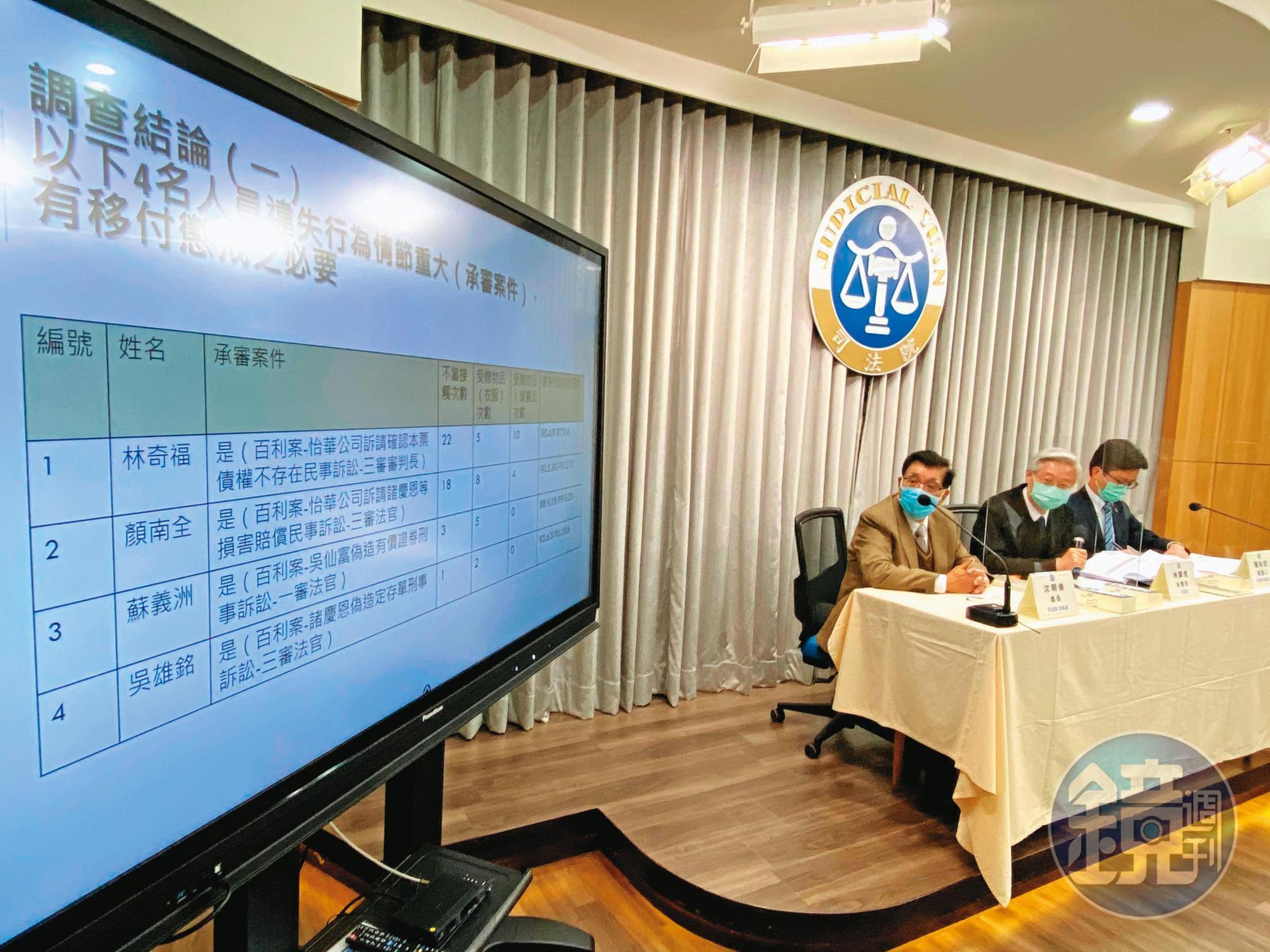 司法院2021年1月宣布石木欽案調查結果。