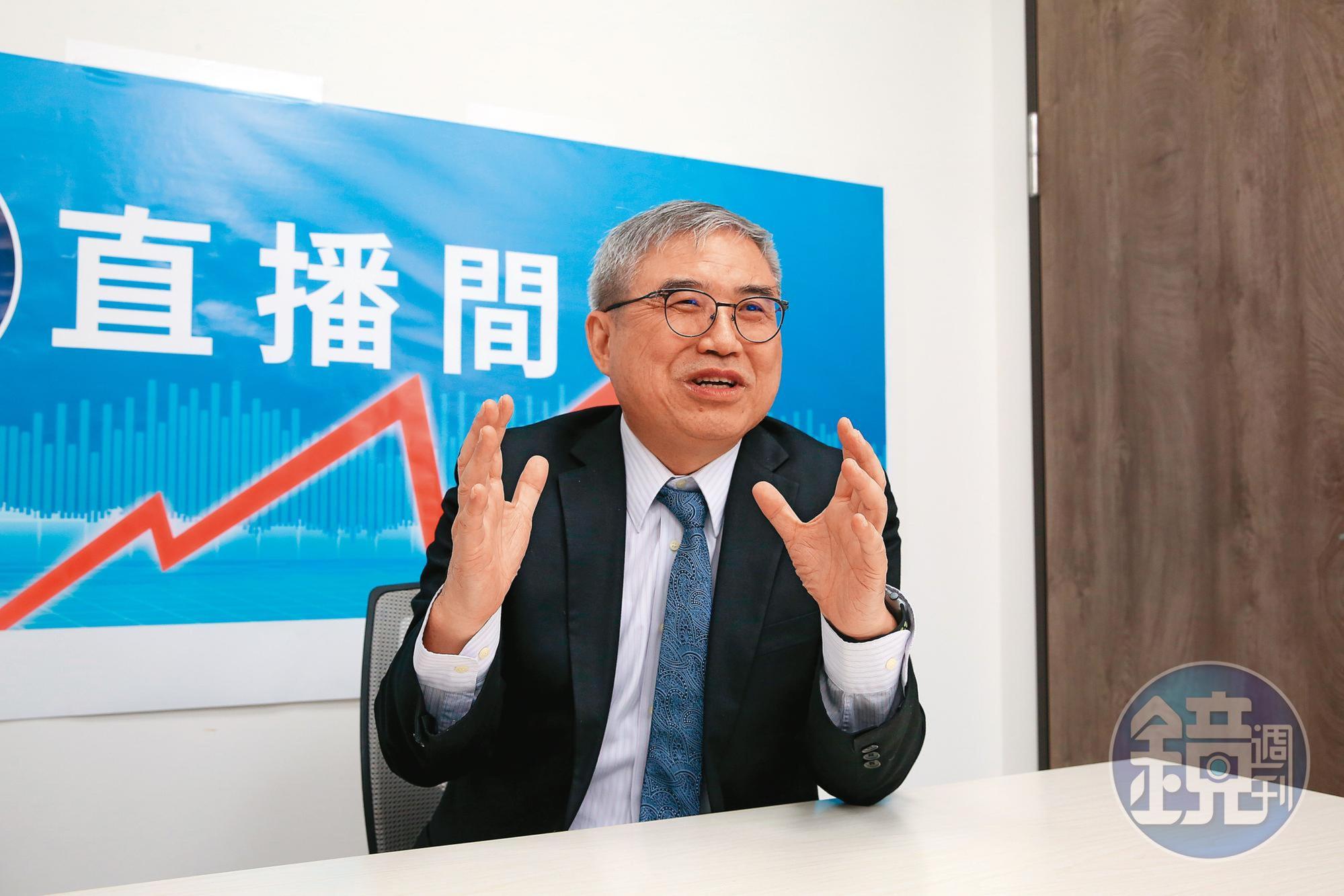 怪老子長年利用ETF進行資產配置,未來1年他會進行再平衡、買進0050。