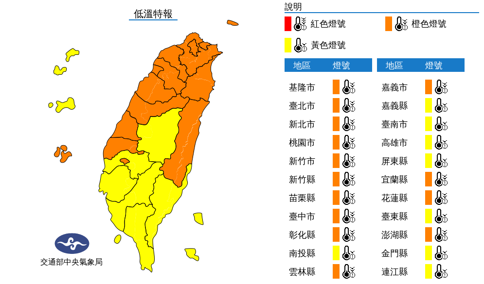 氣象局發布22縣市低溫特報。（中央氣象局提供）
