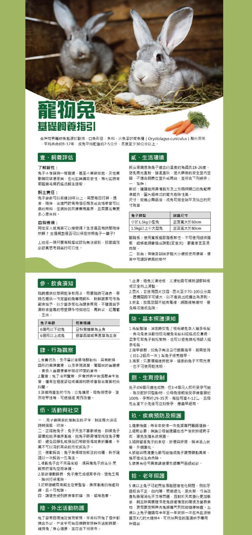 寵物兔基礎飼養指引放於動保處官網,歡迎民眾下載閱讀。(新北動保處提供)